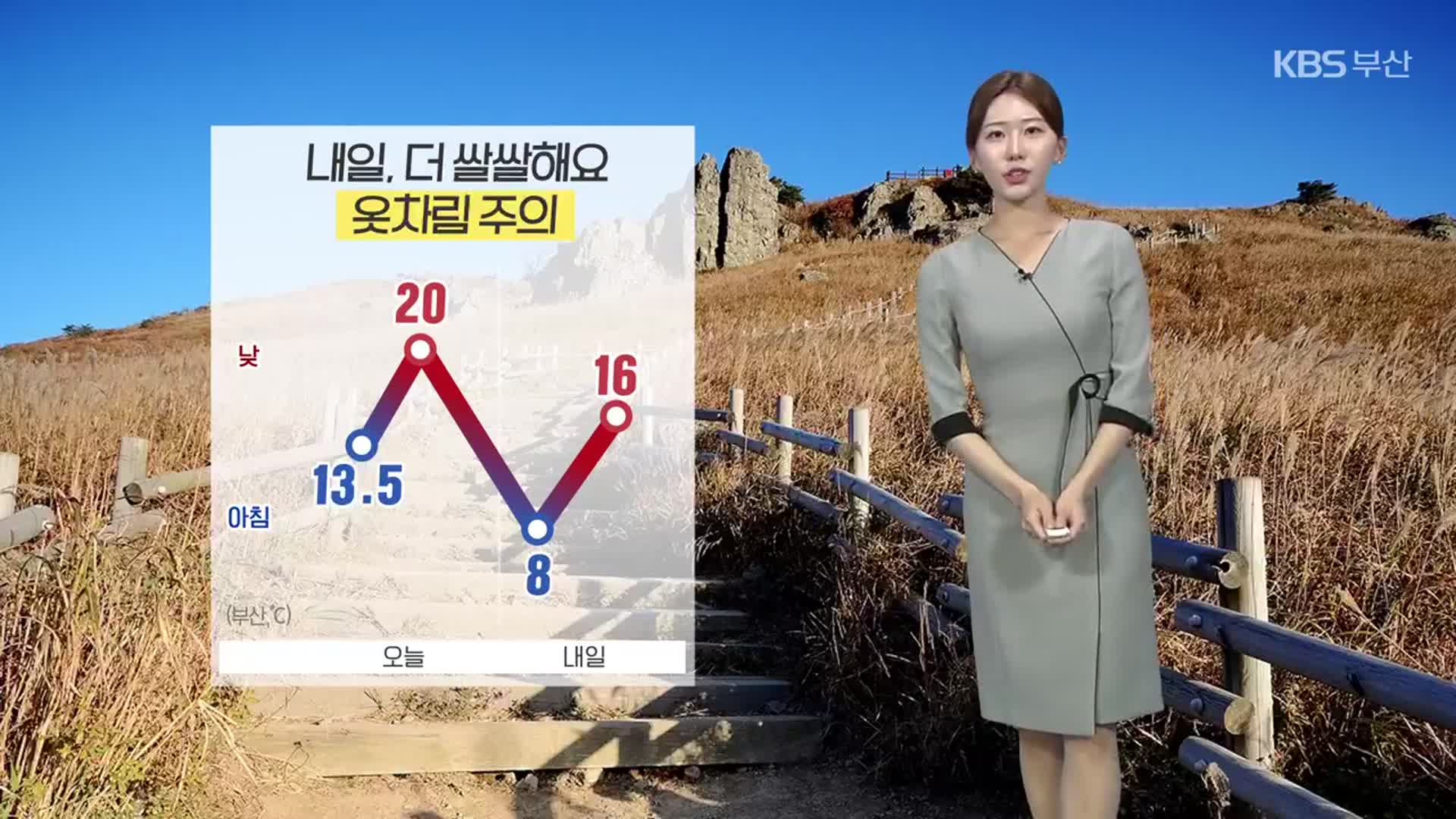 [날씨] 부산 내일 더 ‘쌀쌀’…찬바람 강해 체감 기온 ‘뚝’