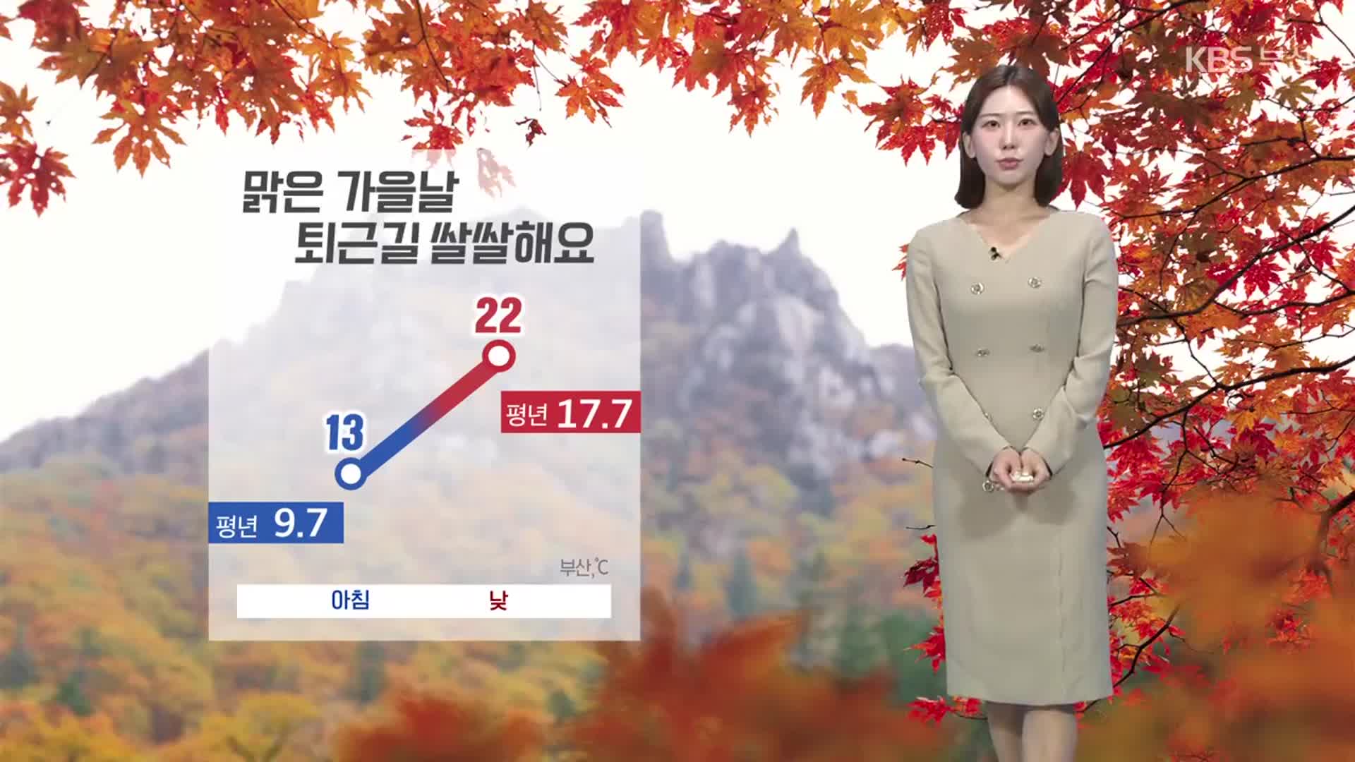 [날씨] 부산 내일도 온화한 가을…수능일 비 소식