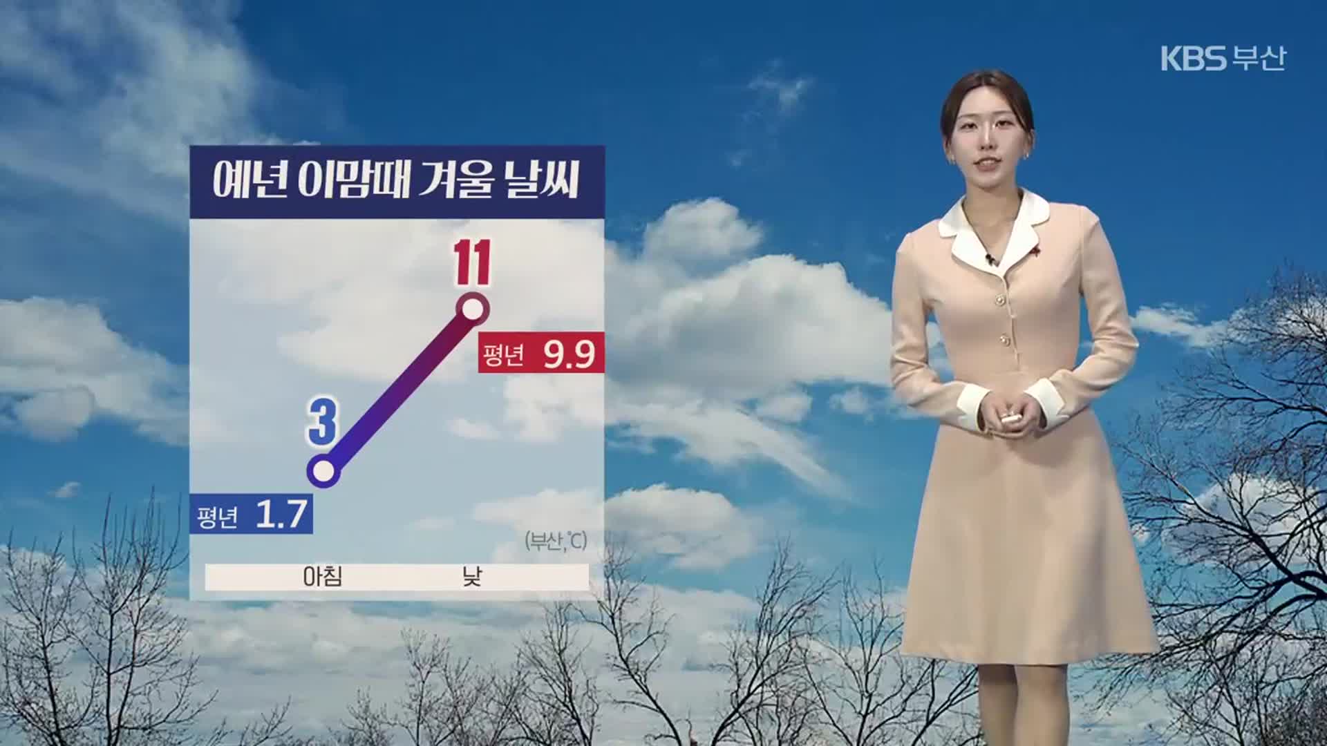 [날씨] 부산 예년 이맘때 기온 회복…건조주의보 장기화