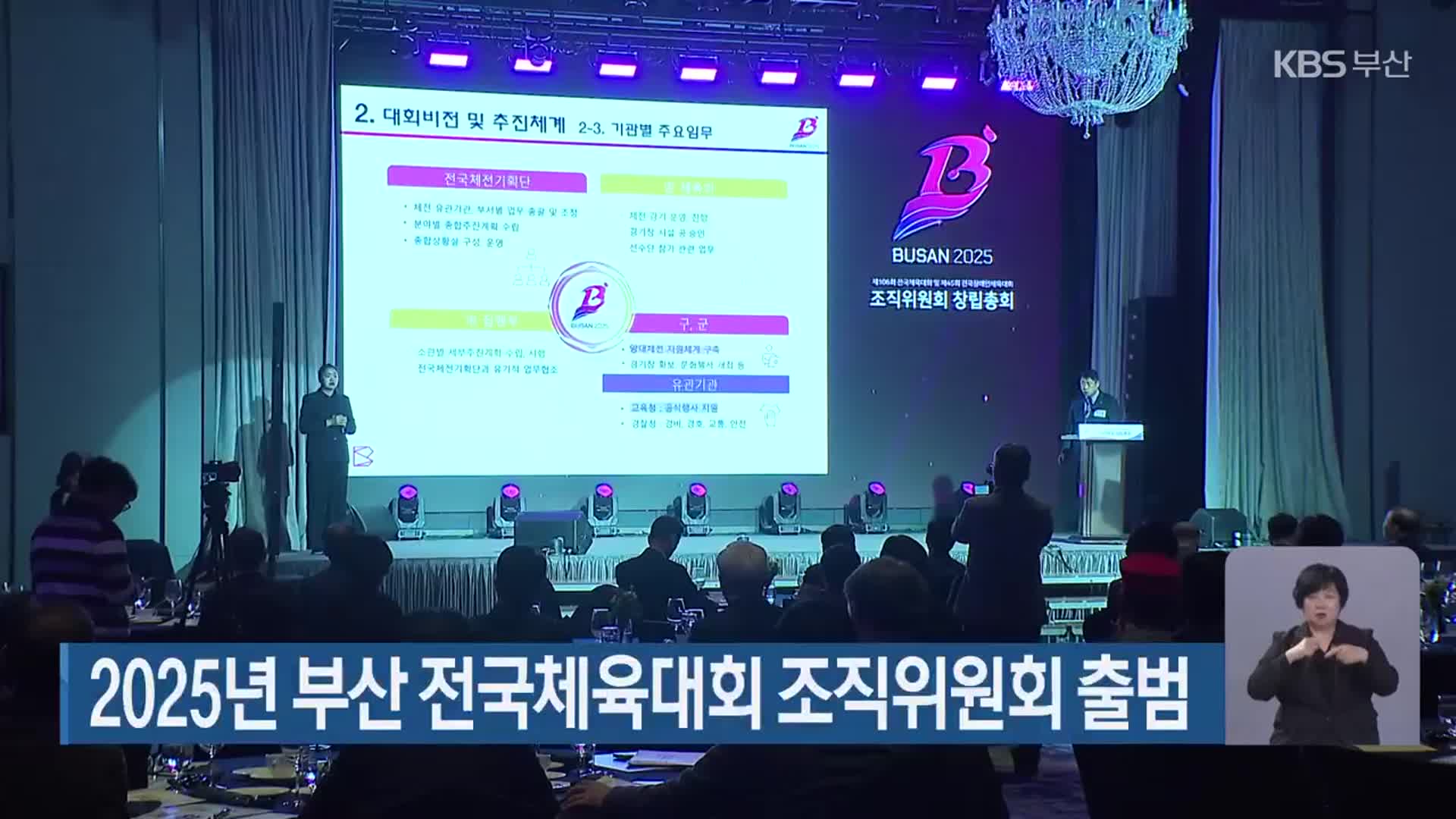 2025년 부산 전국체육대회 조직위원회 출범