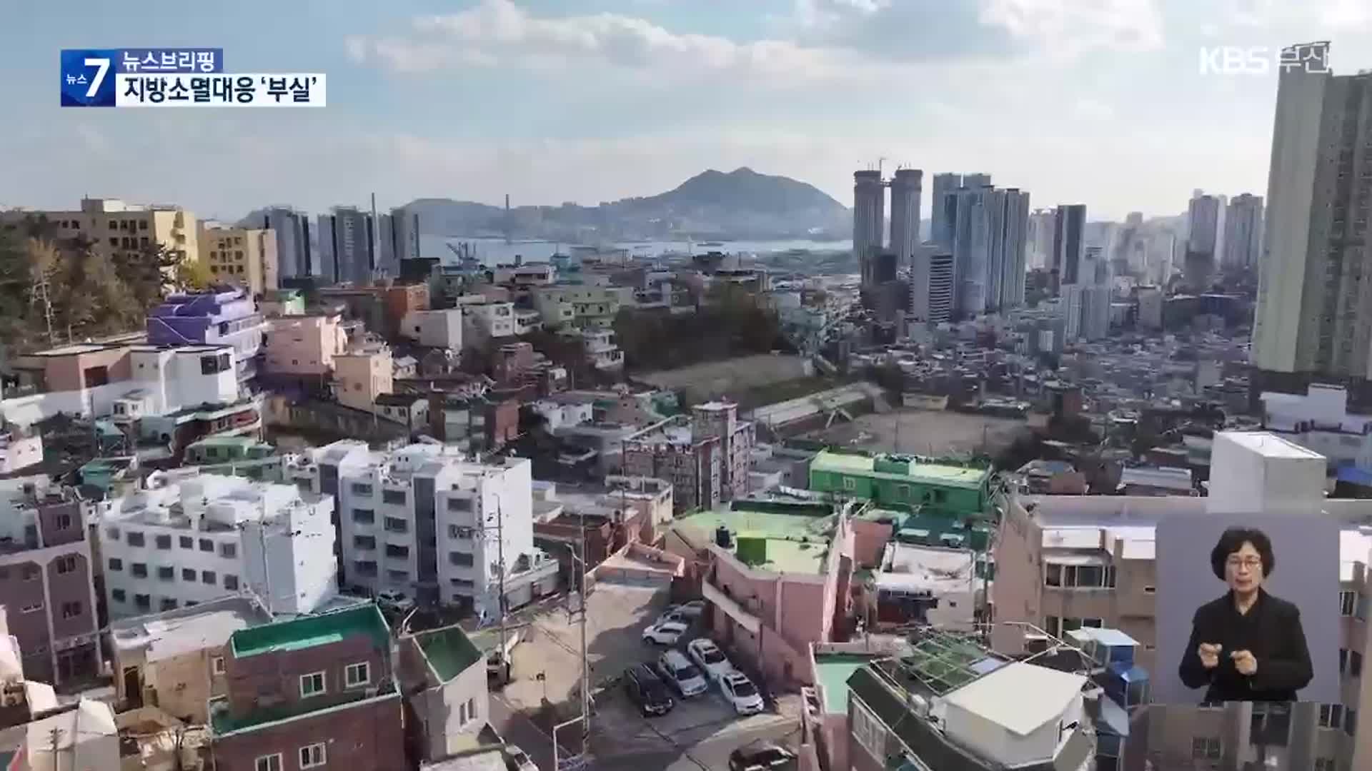 기금 받기에만 급급…소멸 대응 ‘악순환’