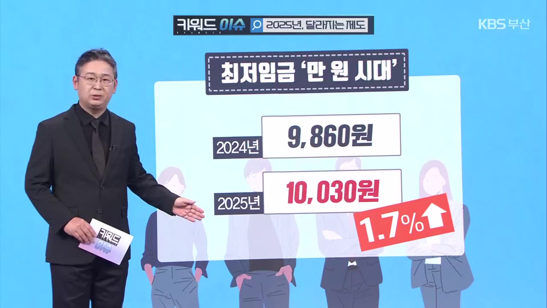 [키워드이슈] 2025년 새해 달라지는 것들