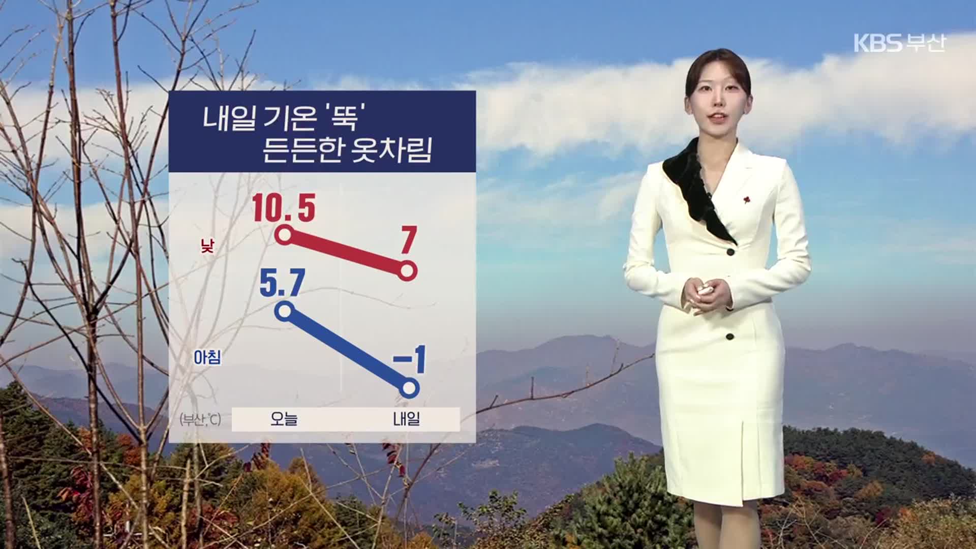 [날씨] 부산 내일 기온 ‘뚝’…아침 영하권 추위