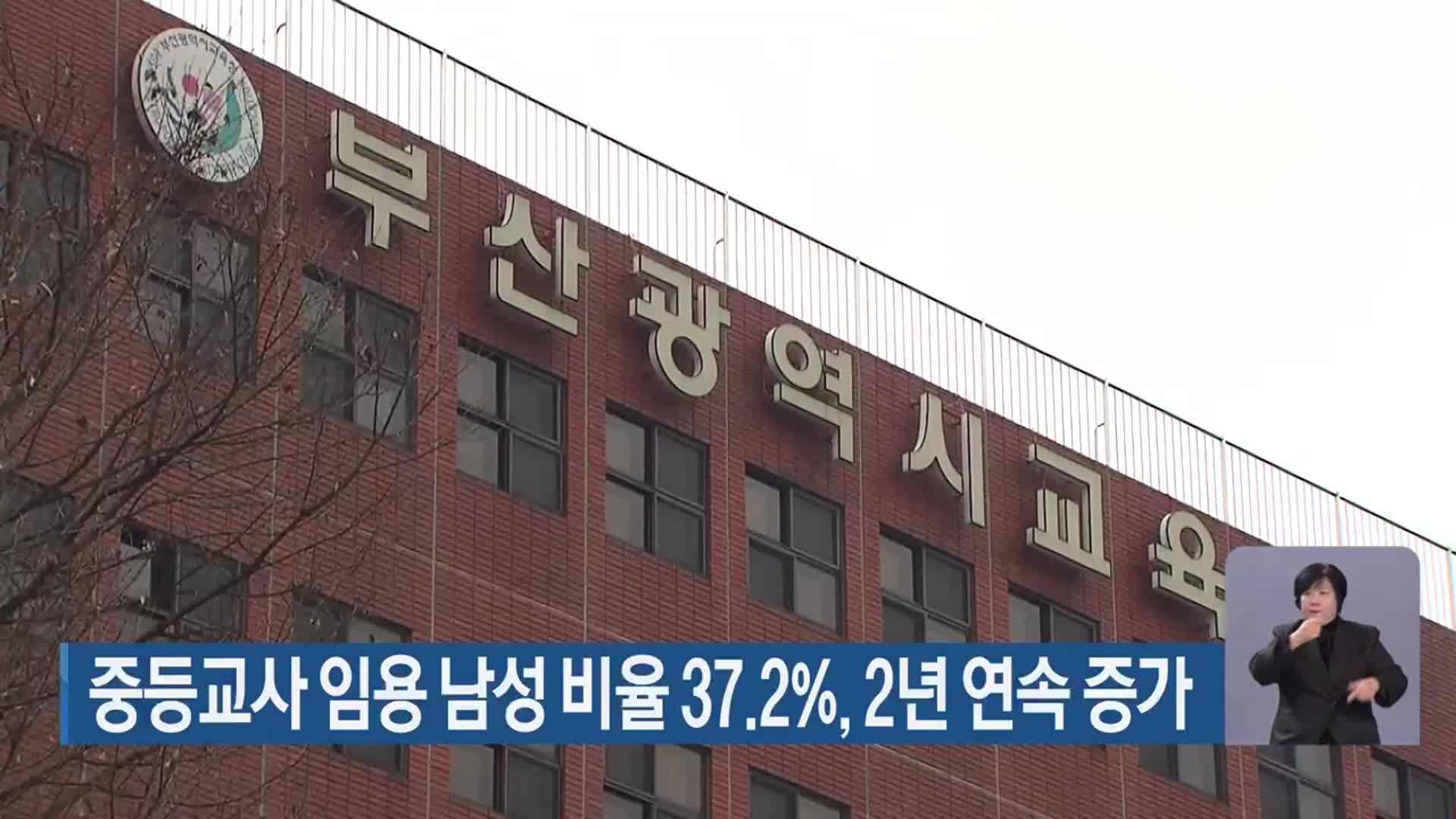 부산 중등교사 임용 남성 비율 37.2%, 2년 연속 증가