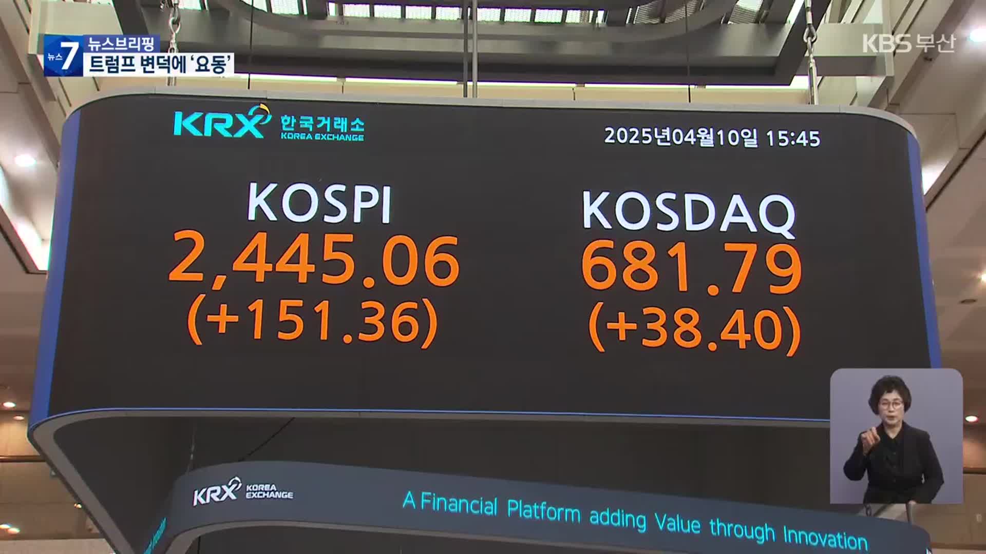 ‘관세 안도감’ 코스피·코스닥 6% 반등…일본 타이완 9%↑
