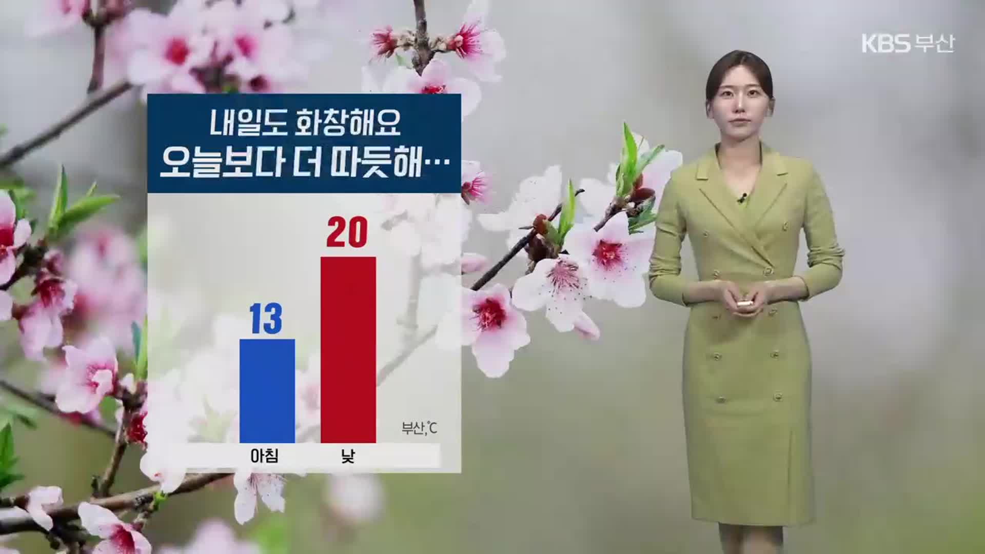 [날씨] 부산 내일도 화창, 한낮 20도…오늘보다 더 따듯해