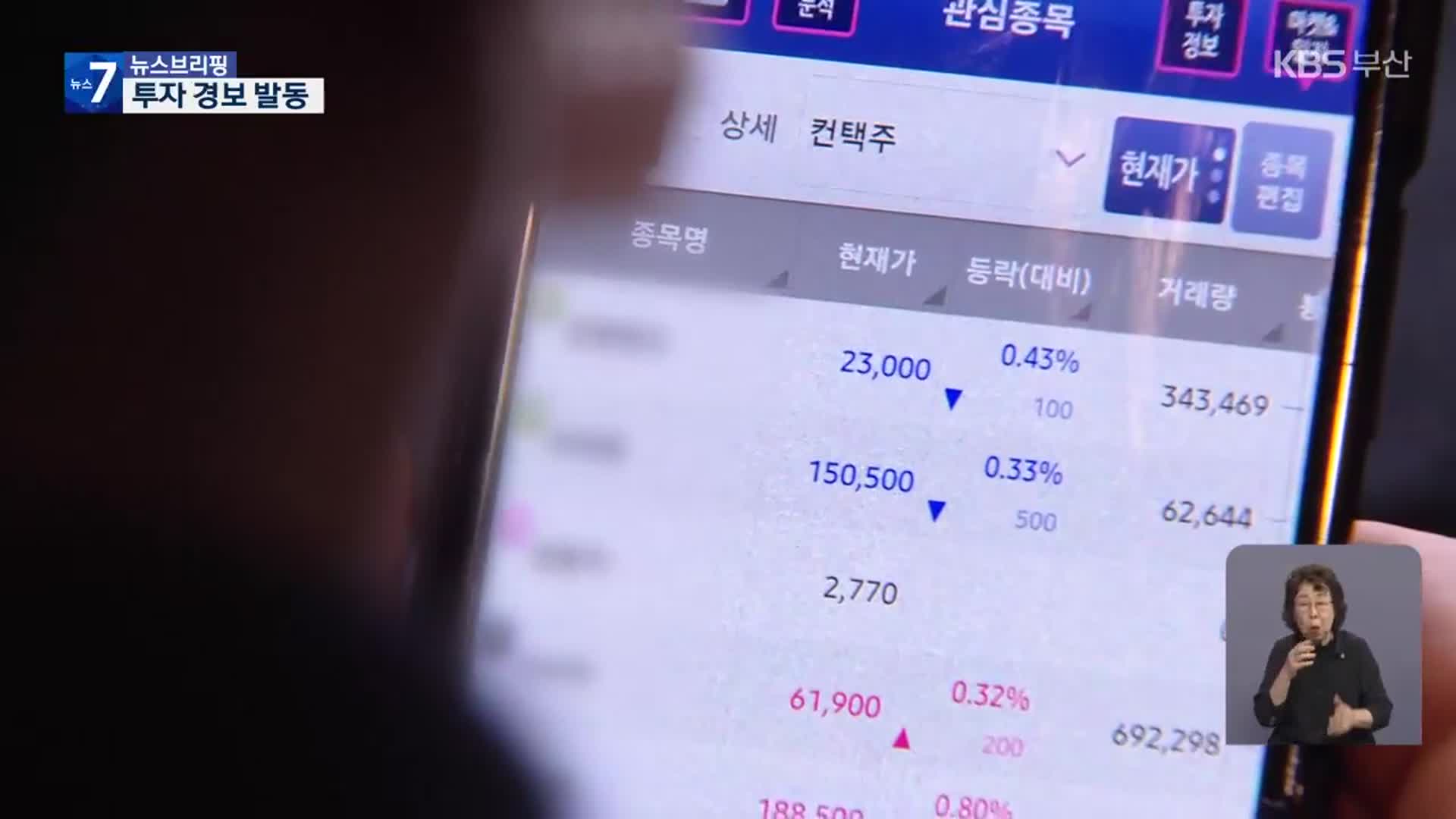 정치 테마주 ‘요동’…금융당국 경보령