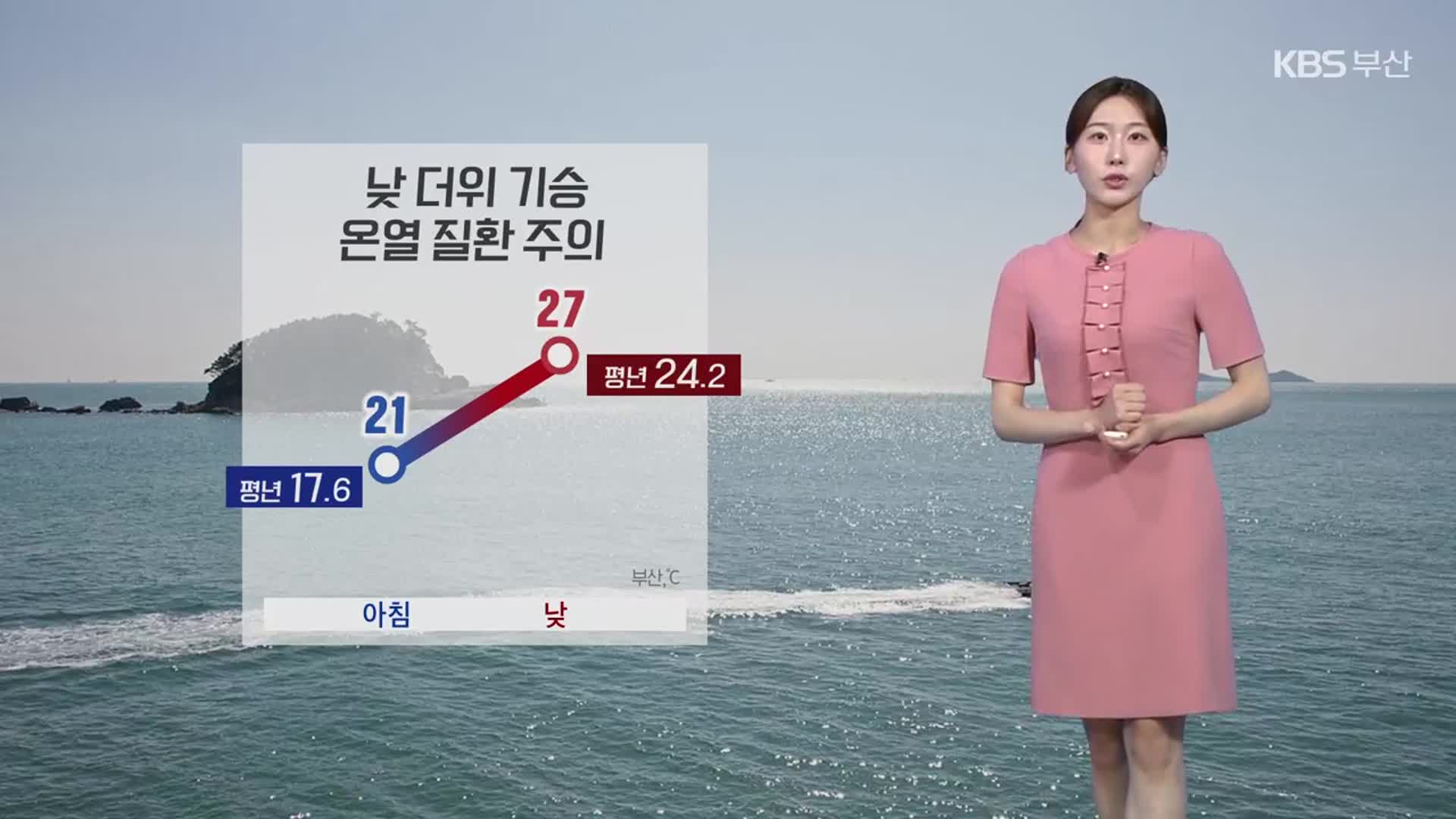 [날씨] 부산 내일도 낮 기온 빠르게 올라…온열 질환 주의!
