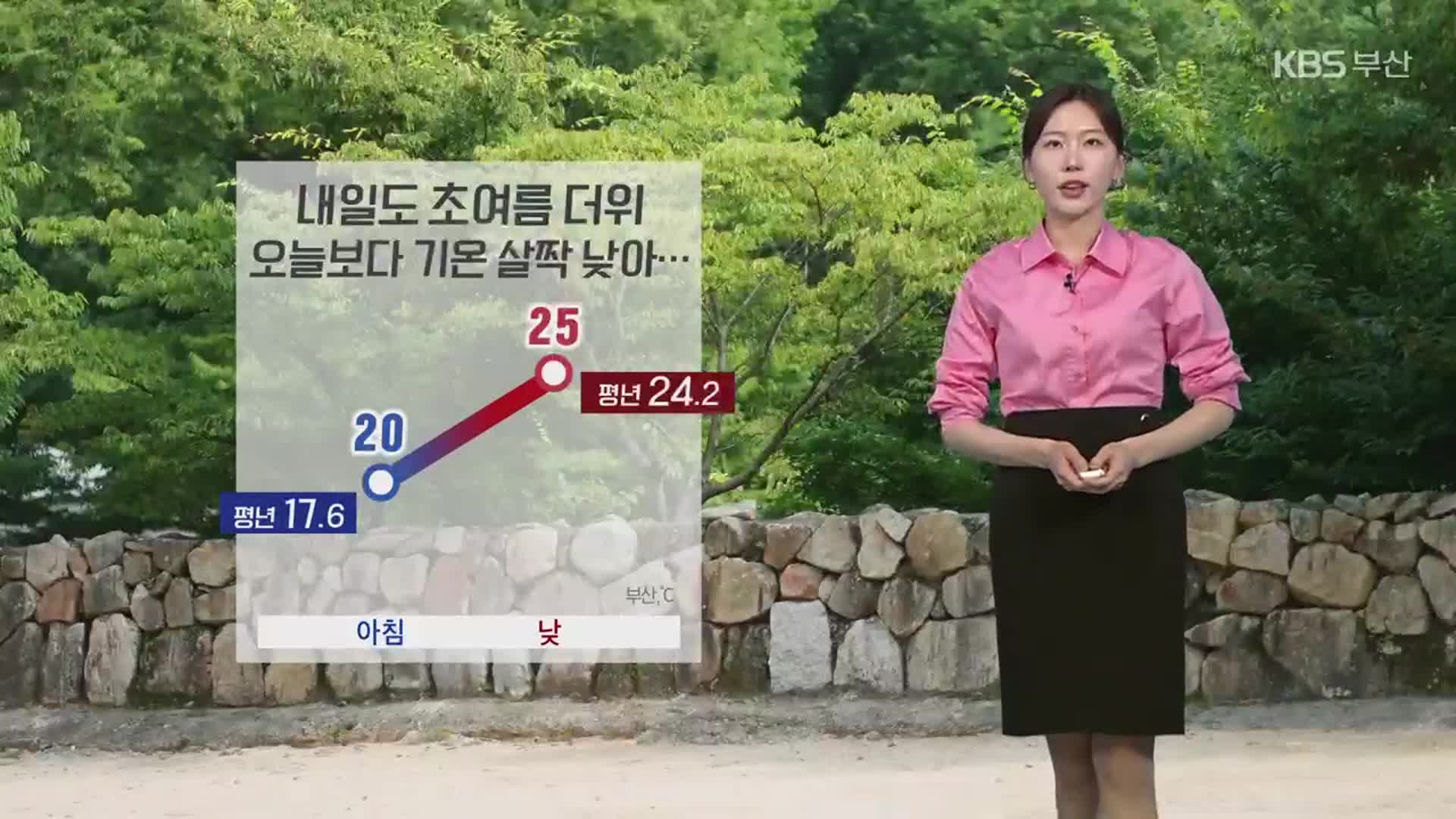 [날씨] 부산 내일도 초여름 더위…모레부터 비 소식