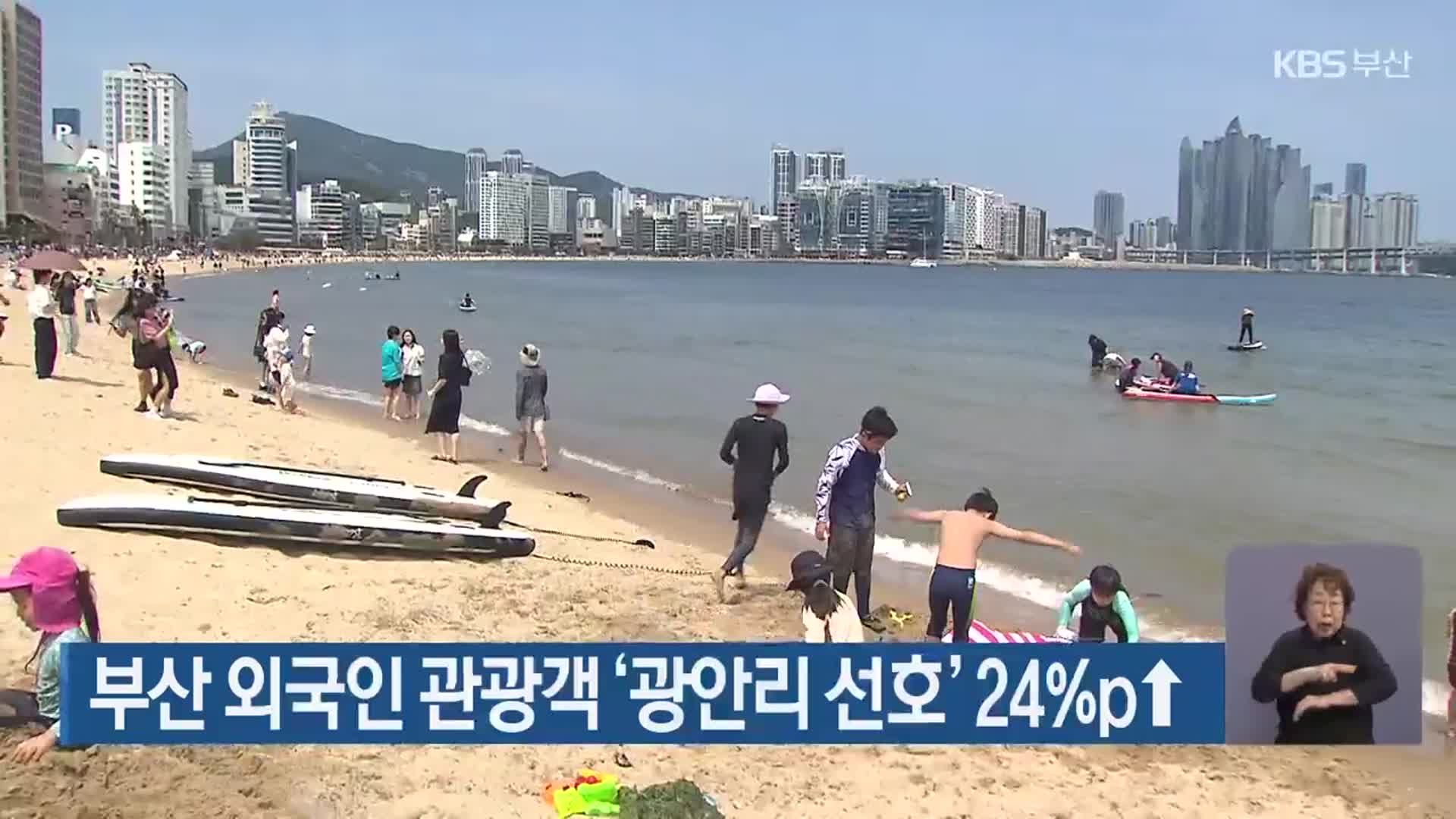 부산 외국인 관광객 ‘광안리 선호’ 24%p↑
