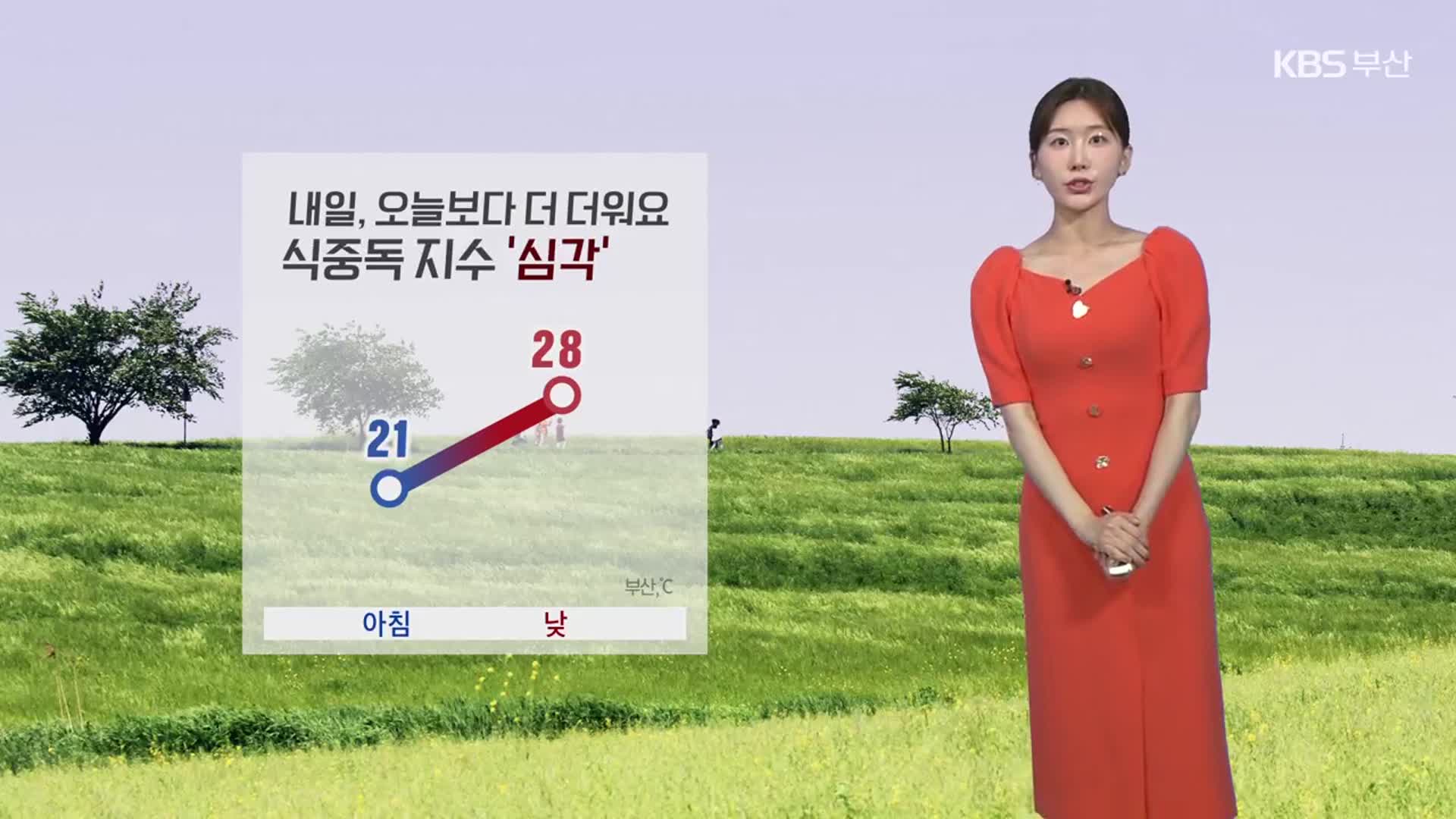[날씨] 부산 내일도 무더위 이어져…자외선 지수 ‘매우 높음’