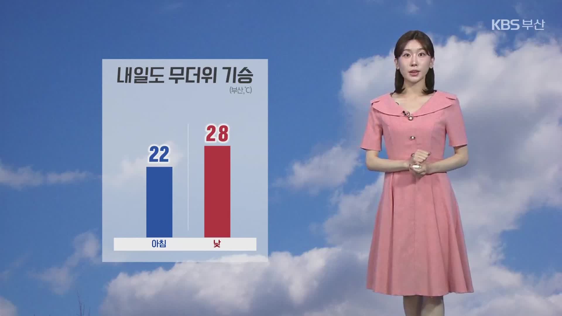 [날씨] 부산 내일도 ‘무더위’ 기승…체감온도 30도 안팎