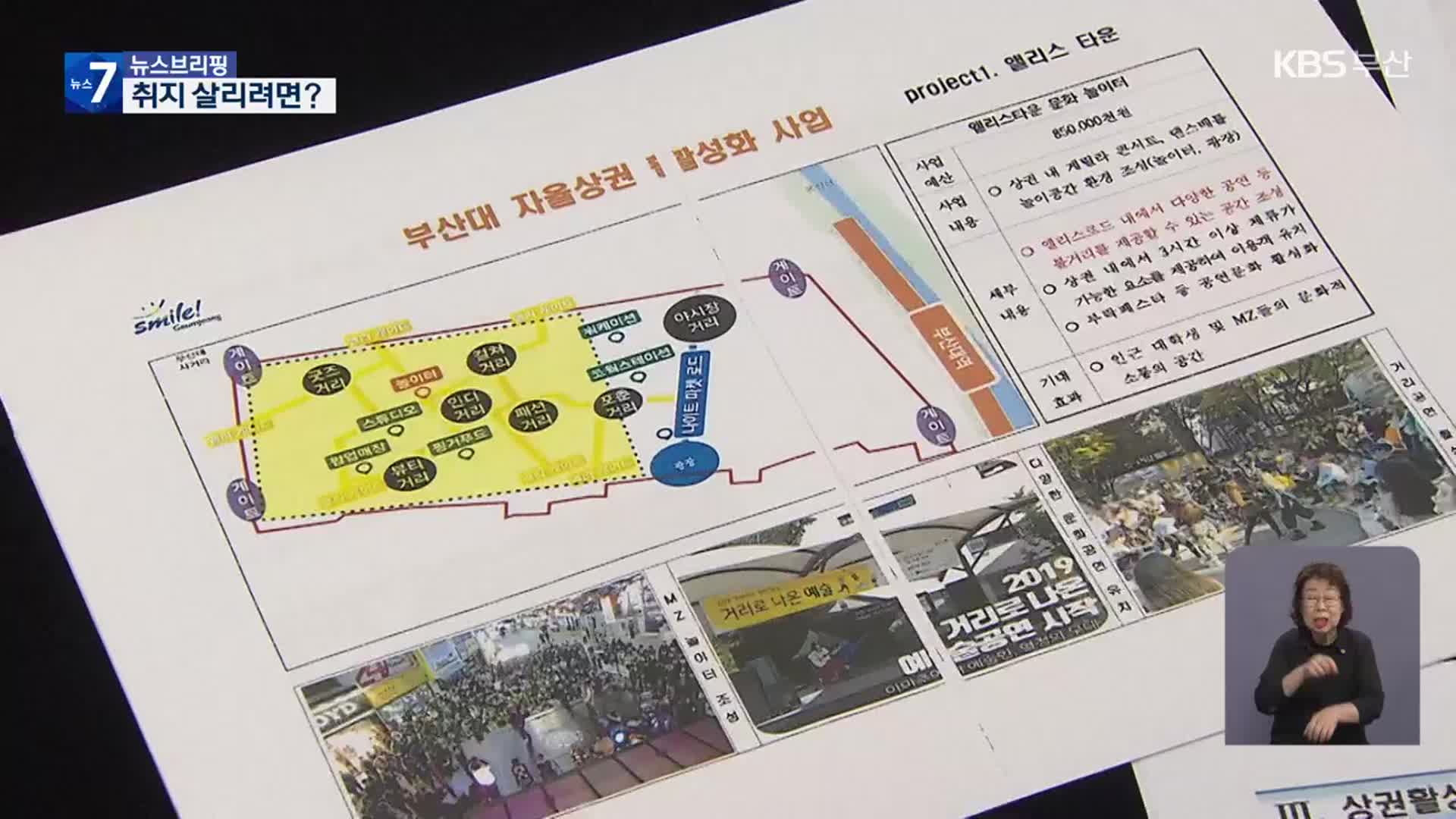 부산 자율상권구역, 한계와 대책은?