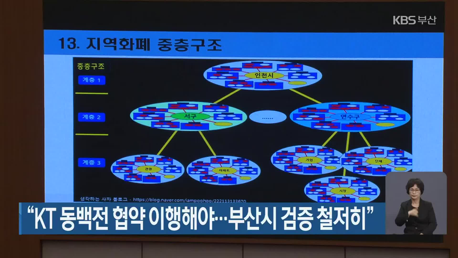 “KT 동백전 협약 이행해야…부산시 검증 철저히”