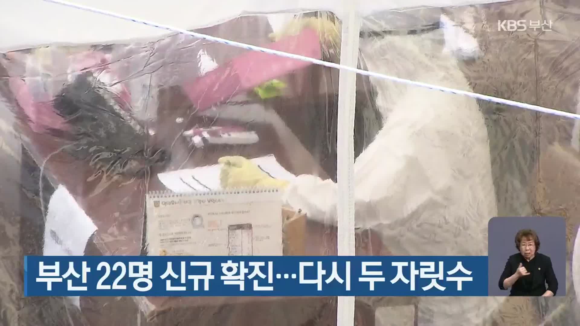 부산 22명 신규 확진…다시 두 자릿수