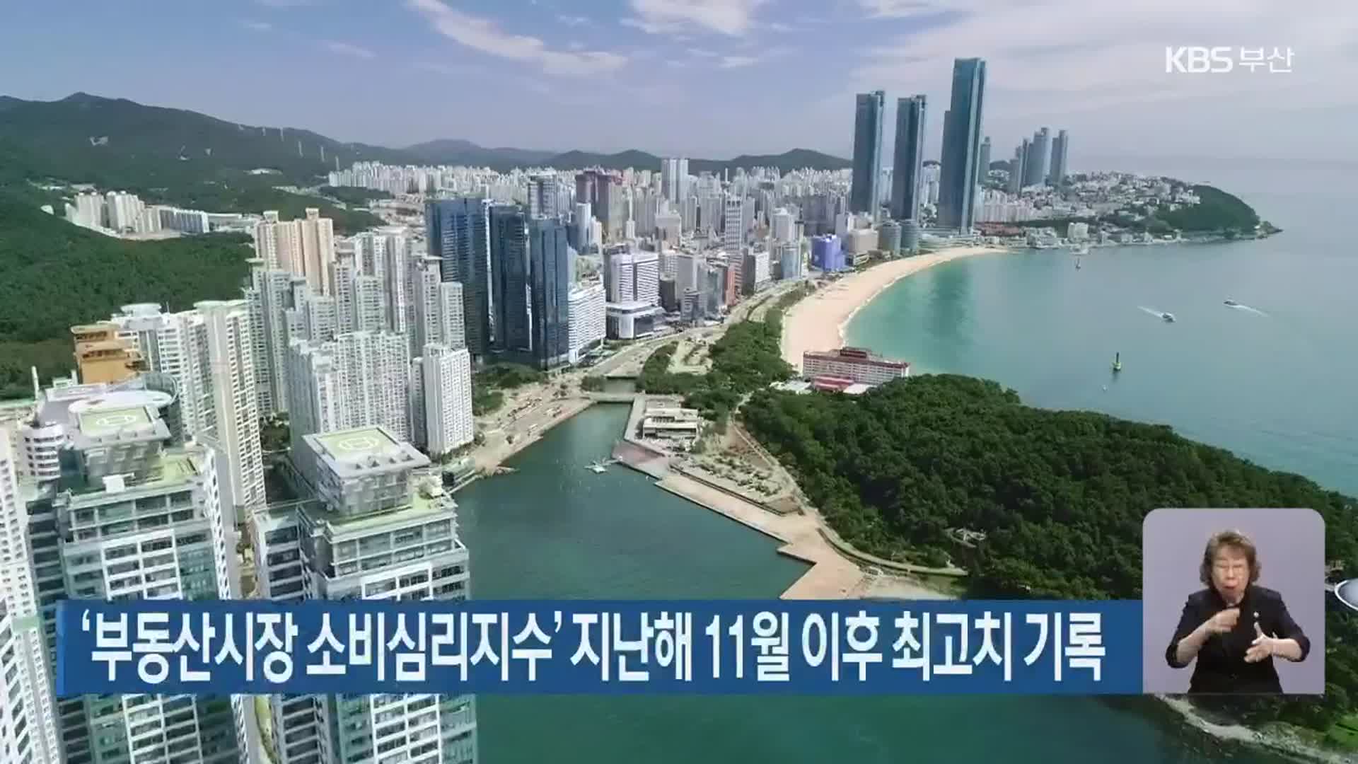 부산 ‘부동산시장 소비심리지수’ 지난해 11월 이후 최고치 기록