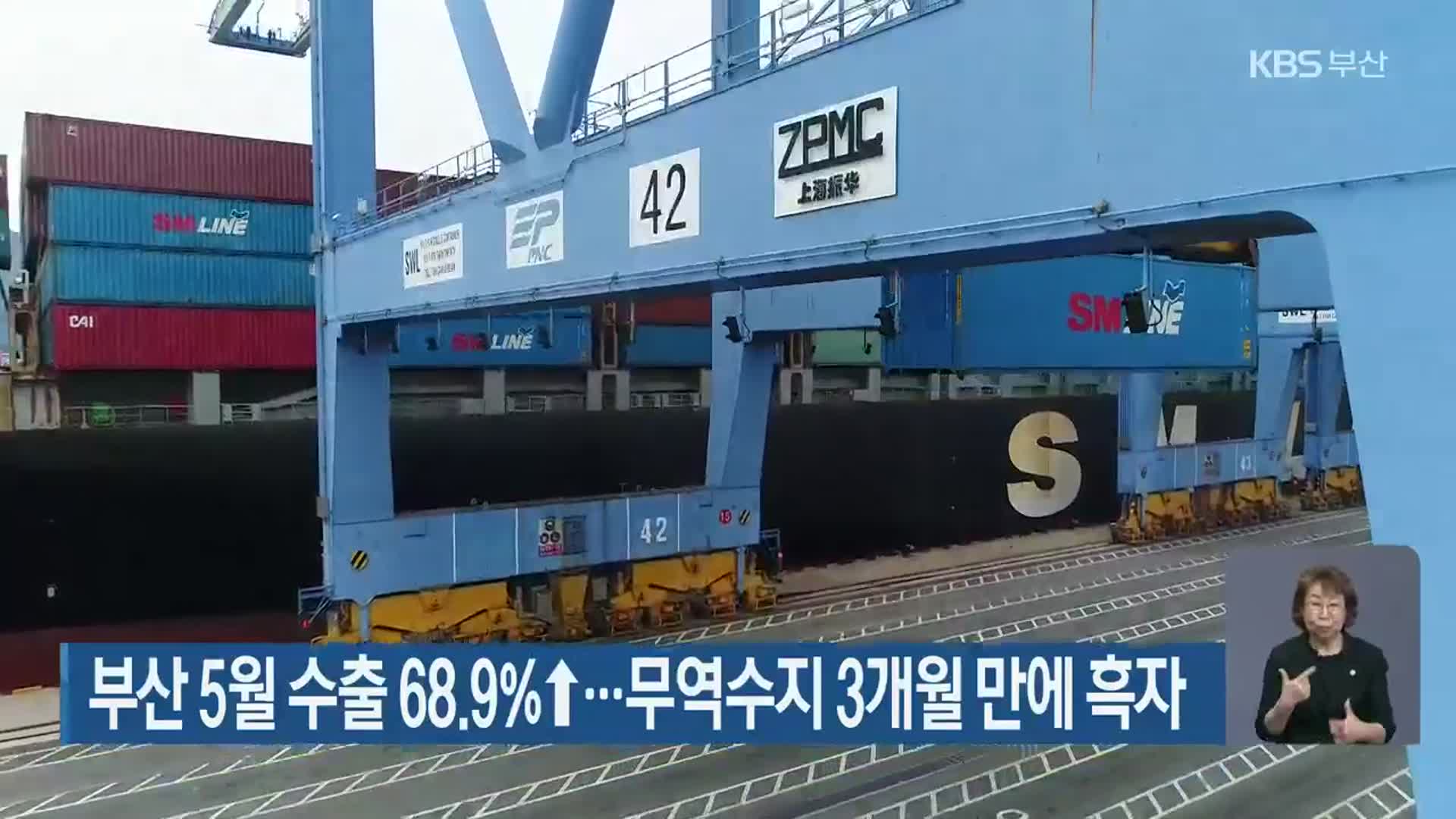 부산 5월 수출 68.9%↑…무역수지 3개월 만에 흑자