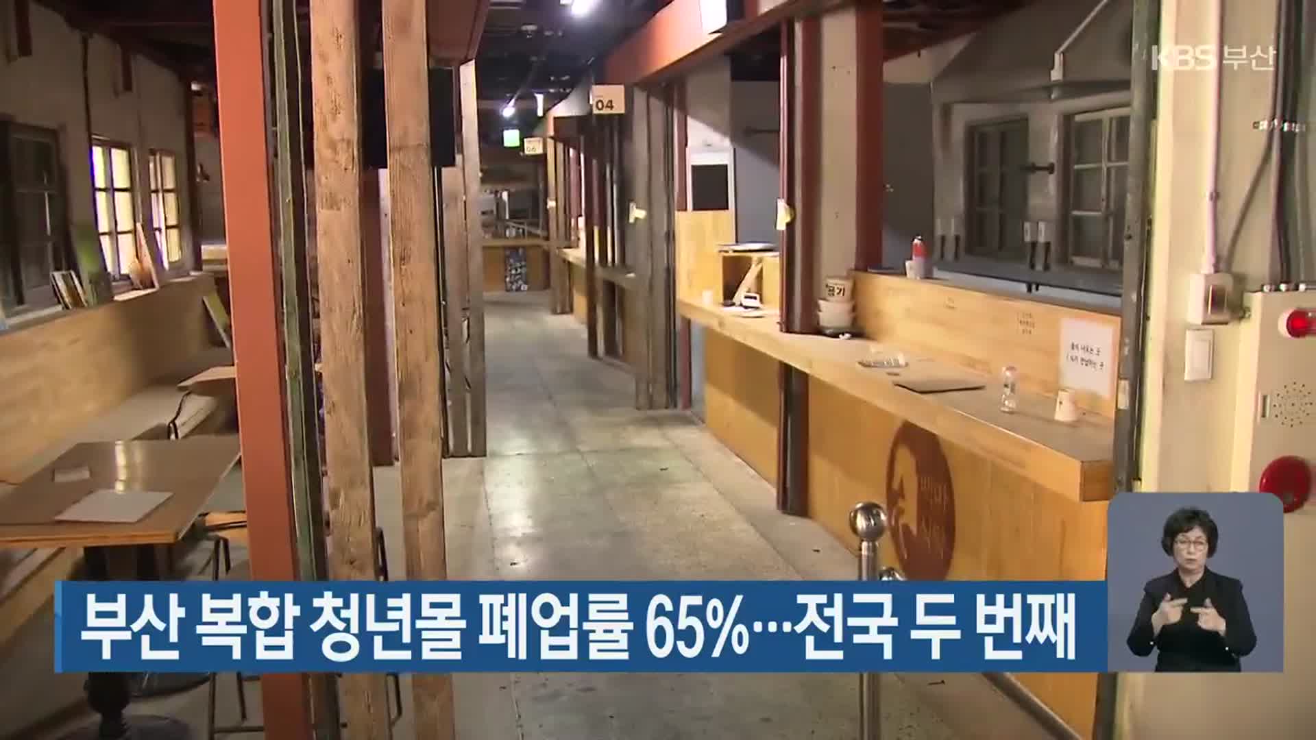부산 복합 청년몰 폐업률 65%…전국 두 번째