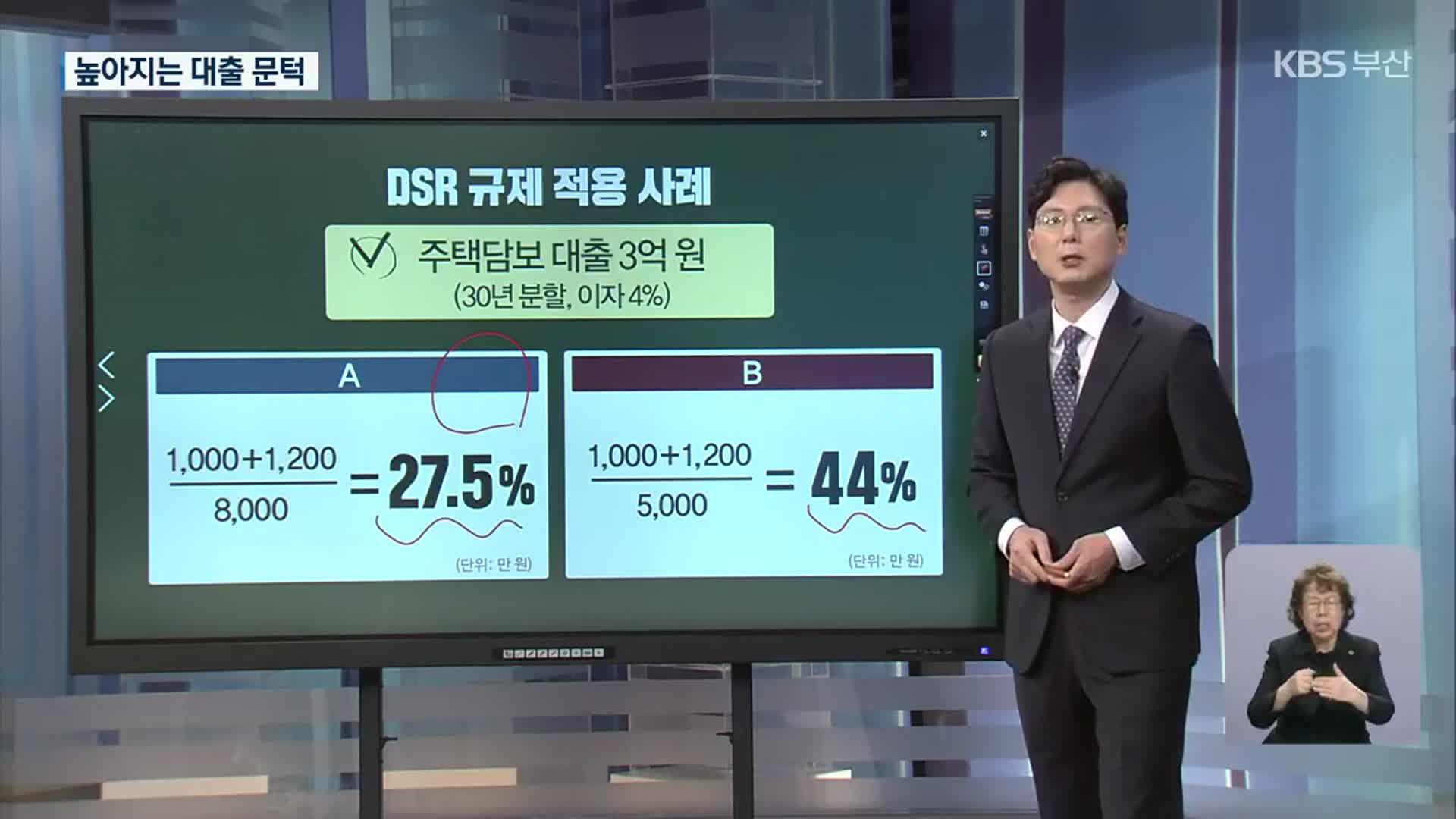 [경제뭐니] “갚을 만큼 빌려준다”…높아지는 대출 문턱