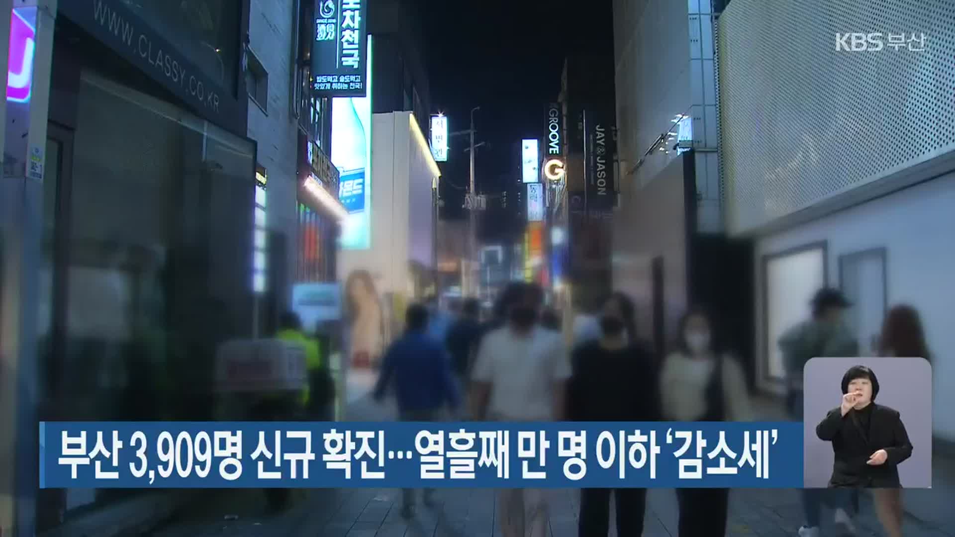 부산 3,909명 신규 확진…열흘째 만 명 이하 ‘감소세’