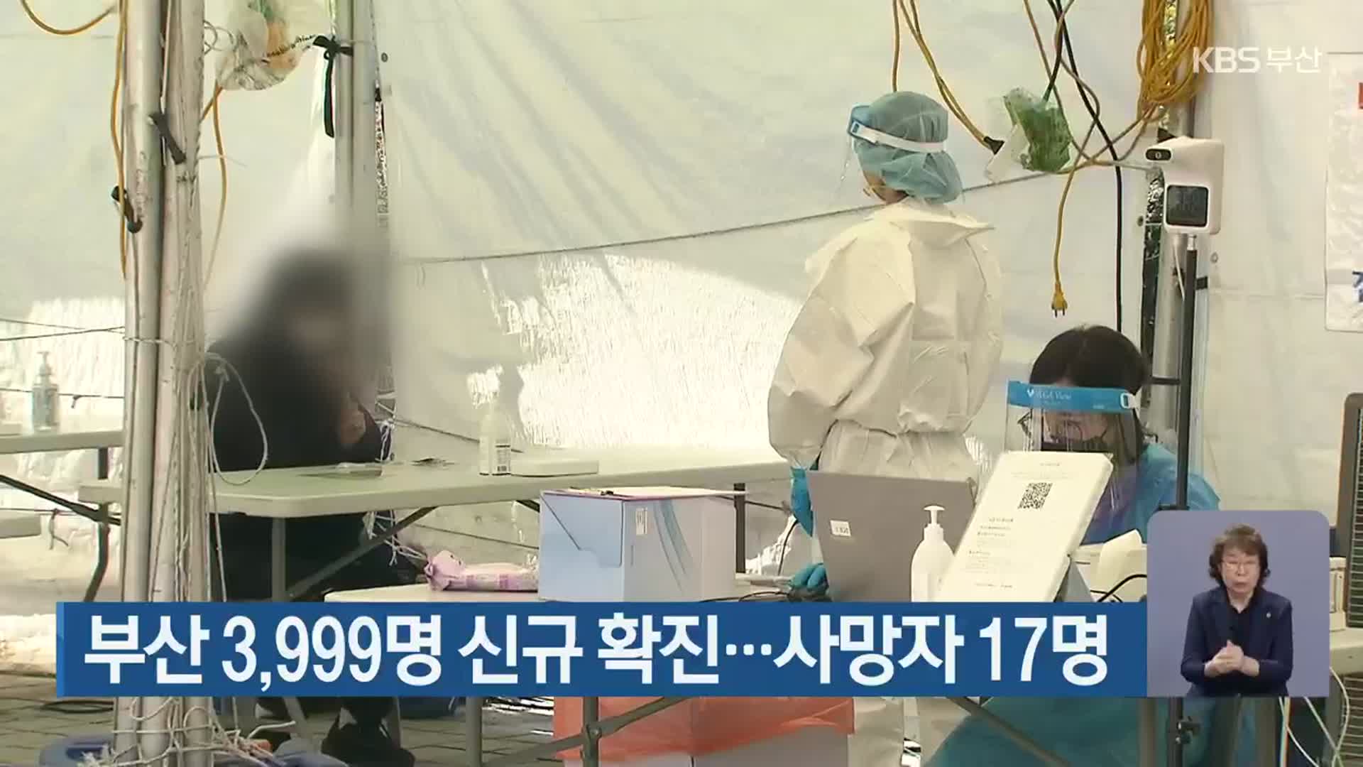 부산 3,999명 신규 확진…사망자 17명