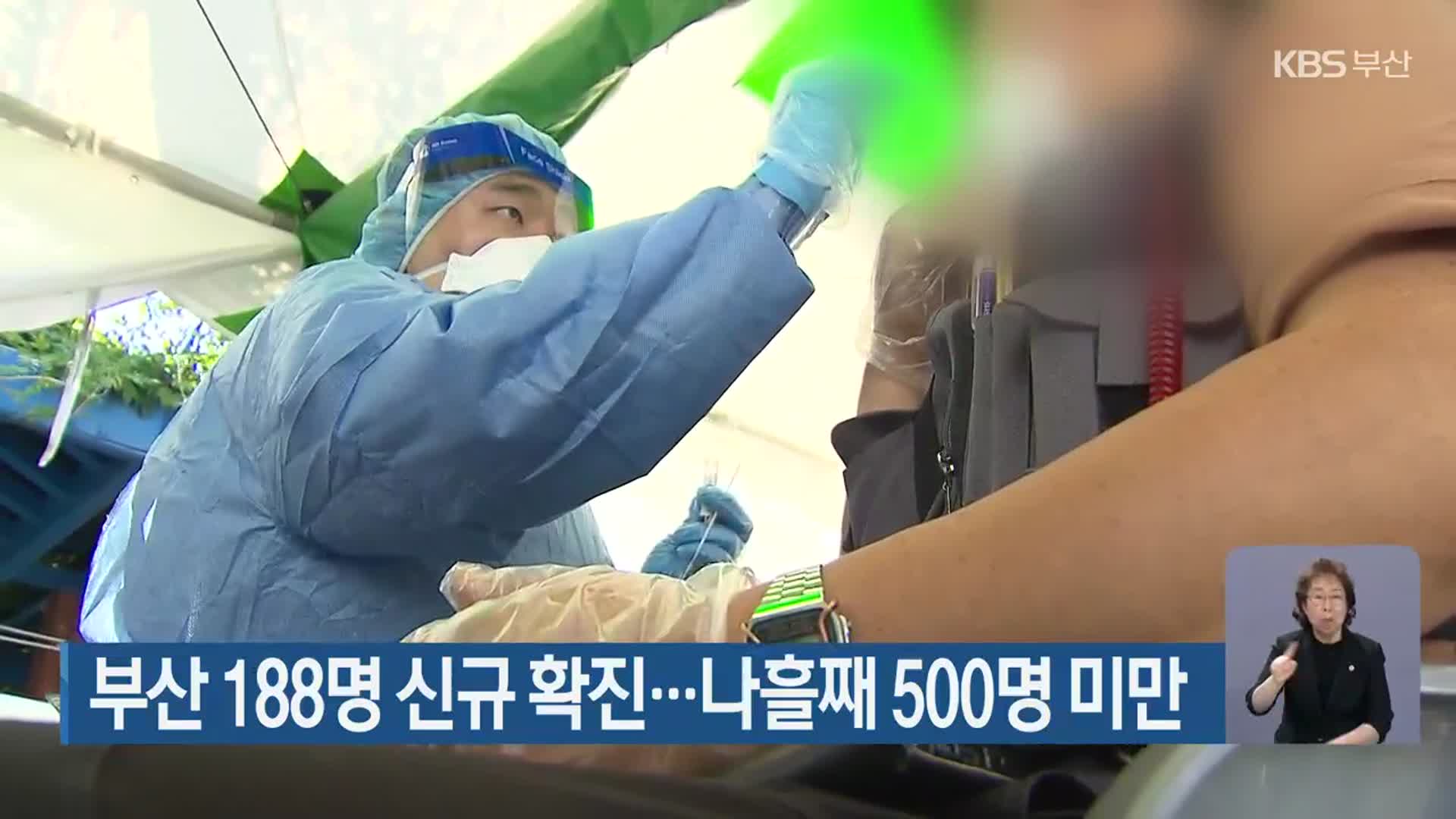 부산 188명 신규 확진…나흘째 500명 미만