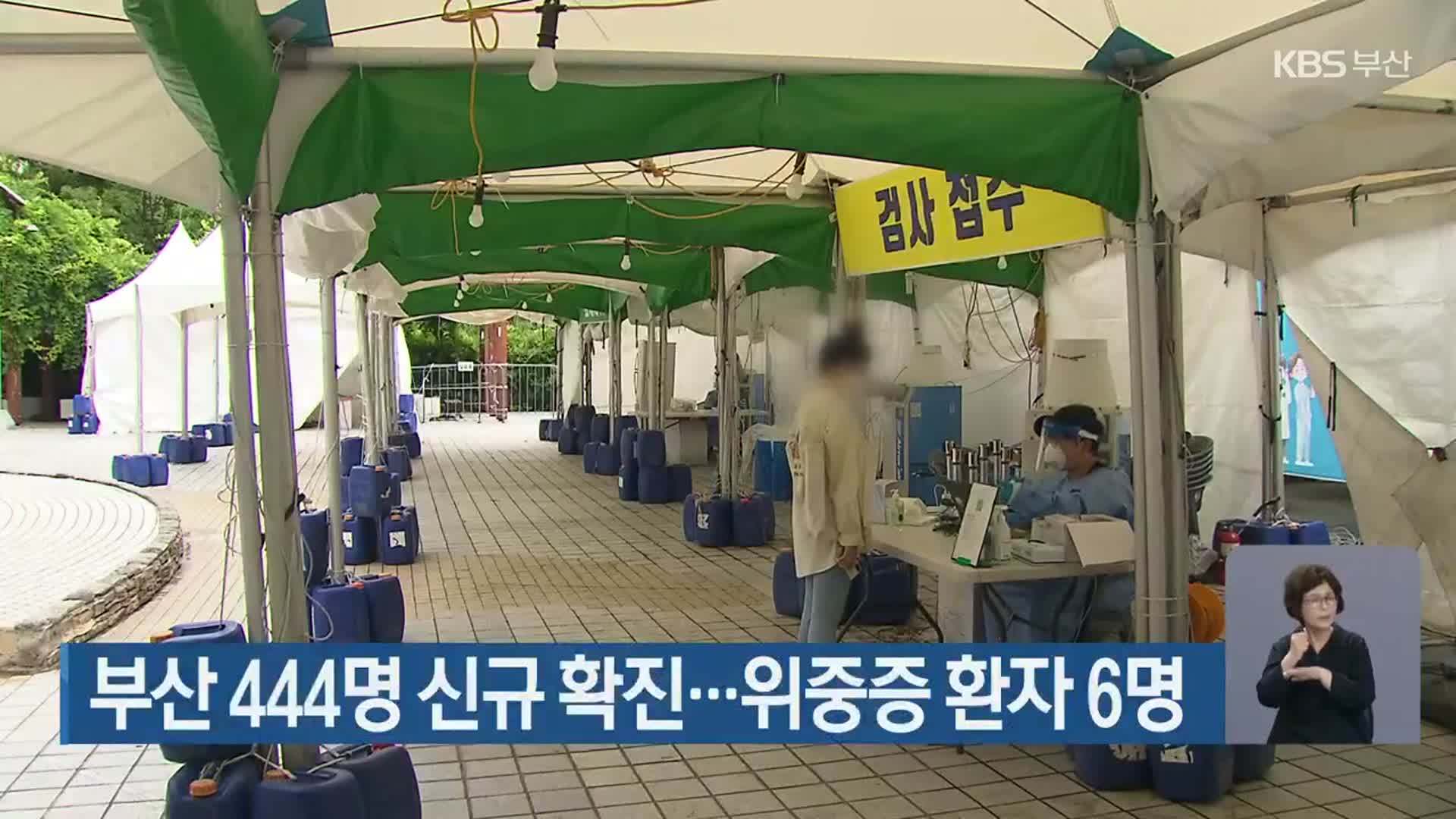 부산 444명 신규 확진…위중증 환자 6명