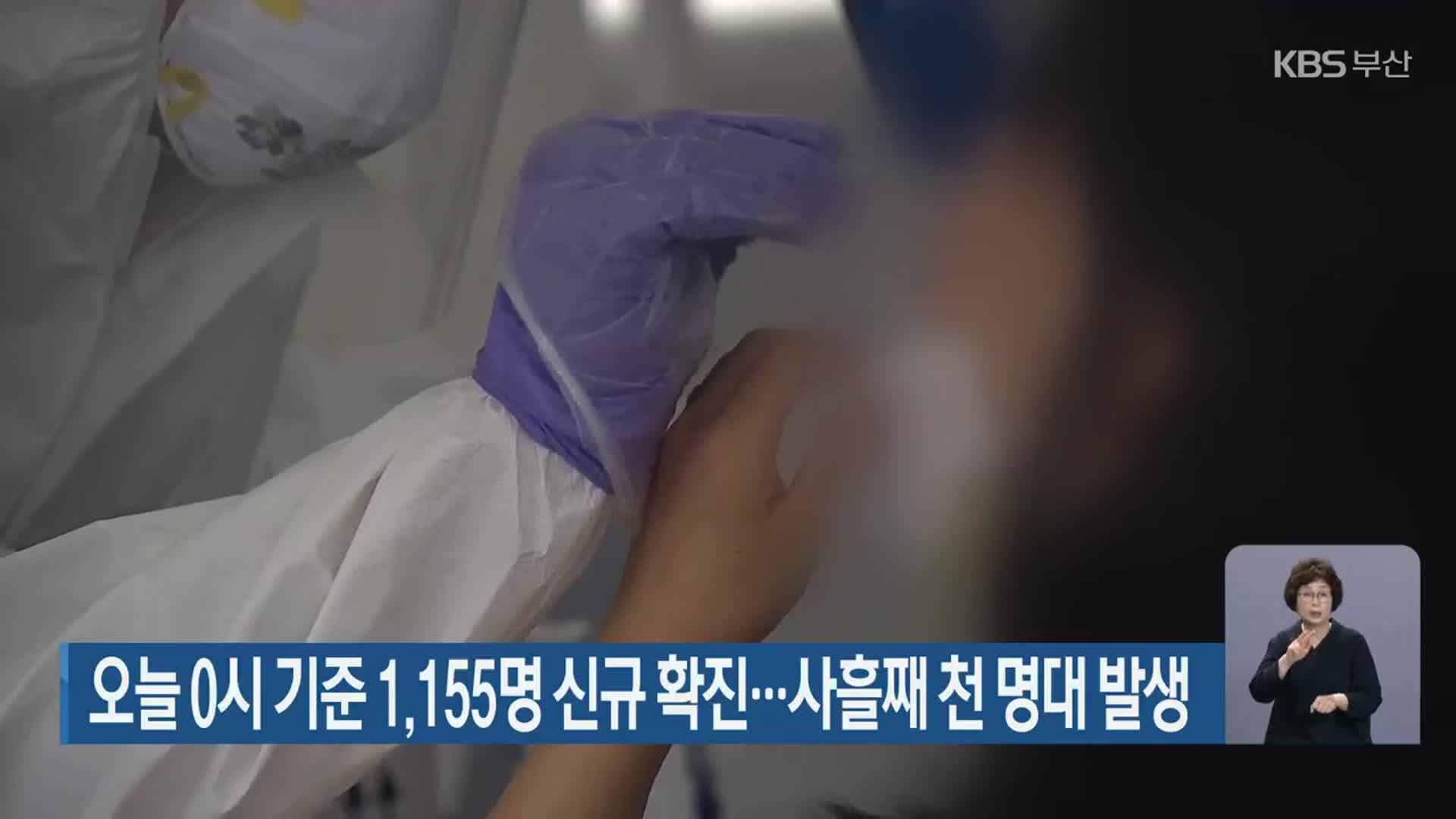 부산 오늘 0시 기준 1,155명 신규 확진…사흘째 천 명대 발생