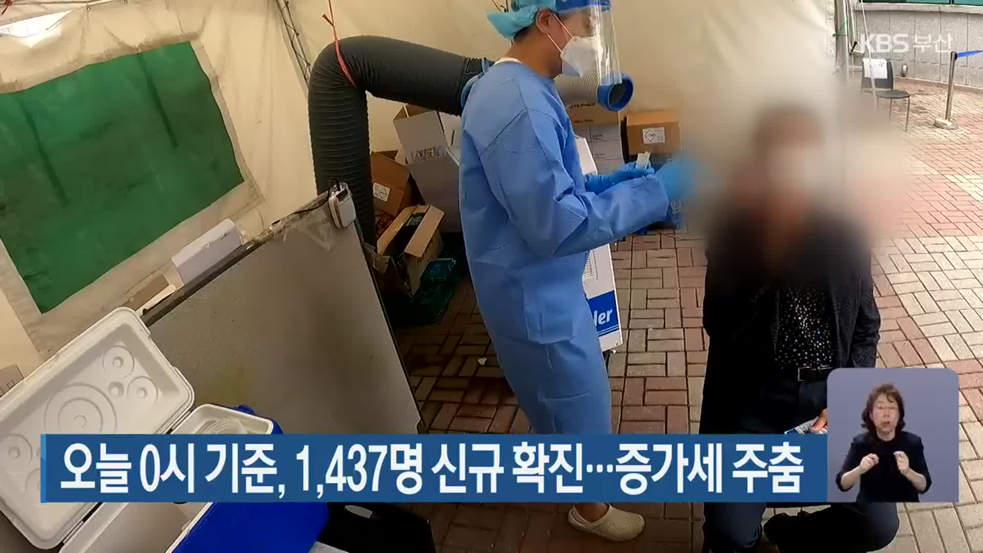 부산 오늘 0시 기준 1,437명 신규 확진…증가세 주춤