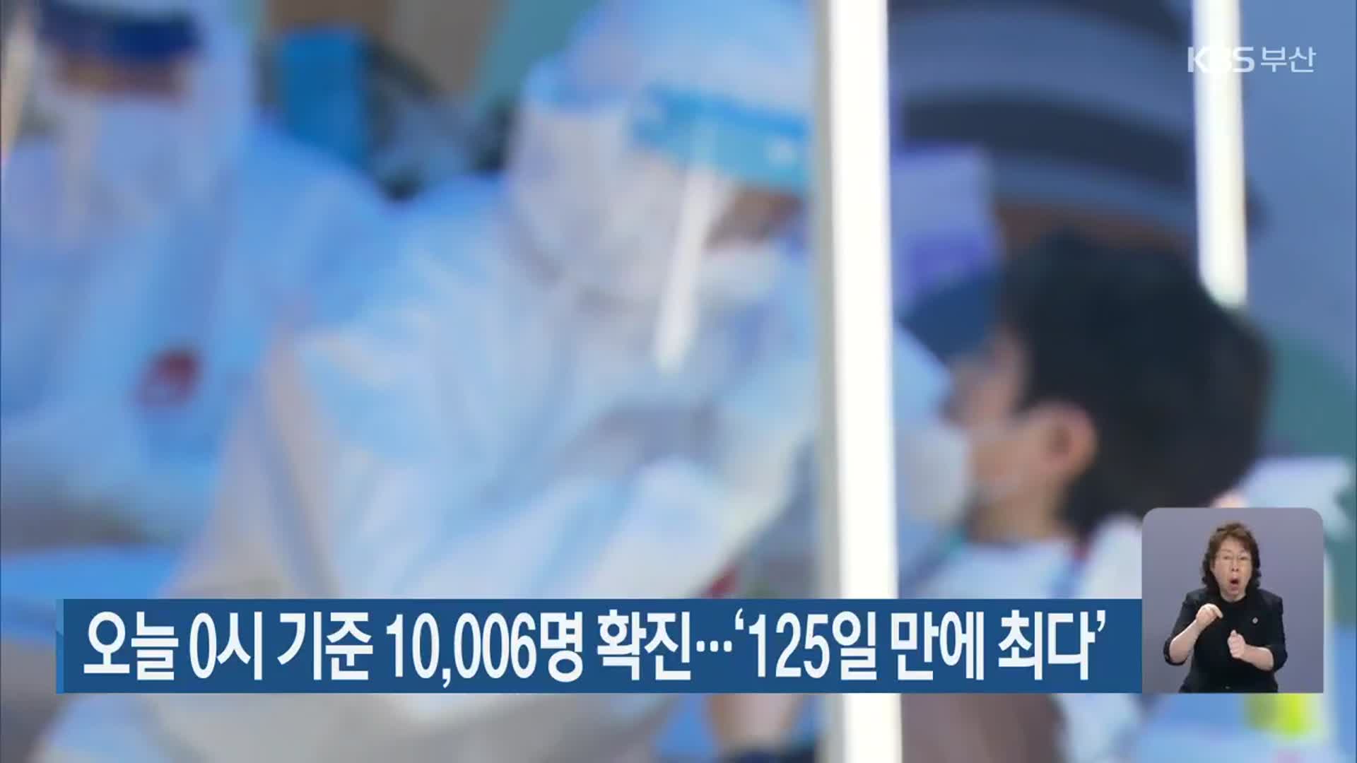 부산 오늘 0시 기준 10,006명 확진…‘125일 만에 최다’