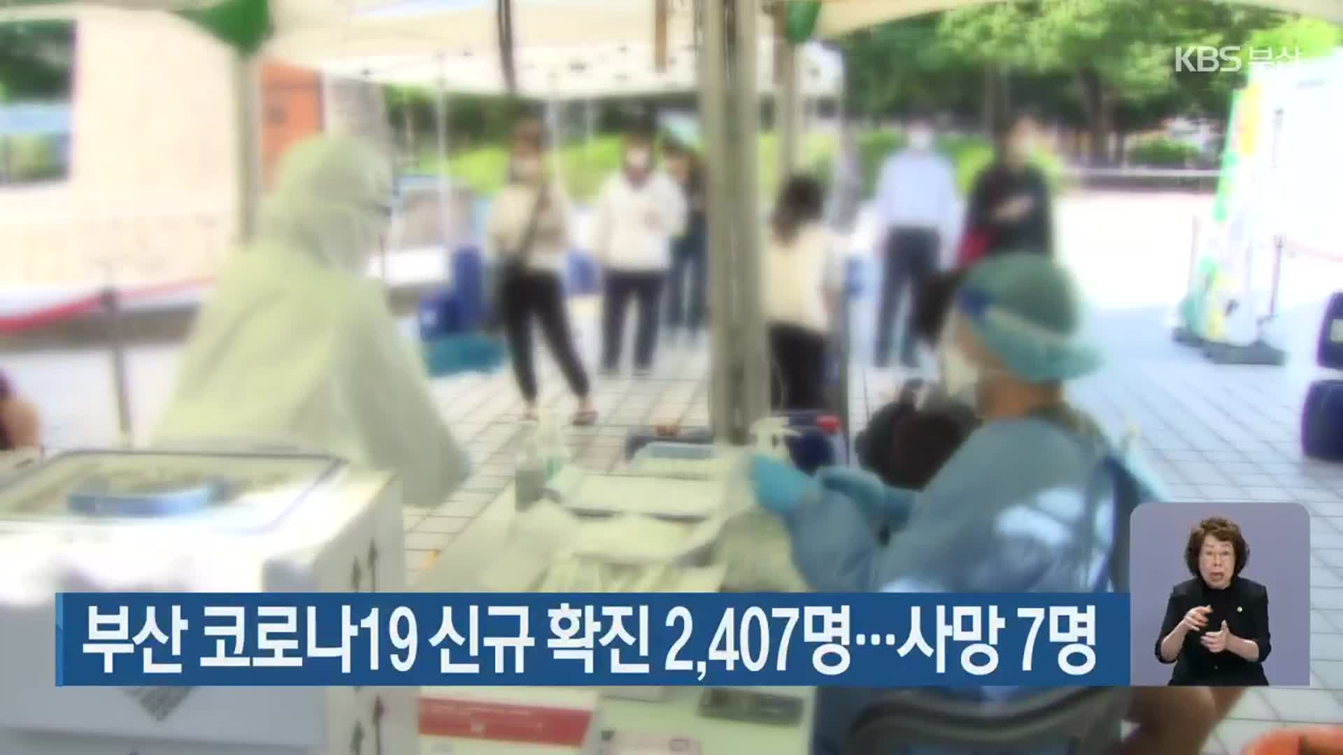 부산 코로나19 신규 확진 2,407명…사망 7명