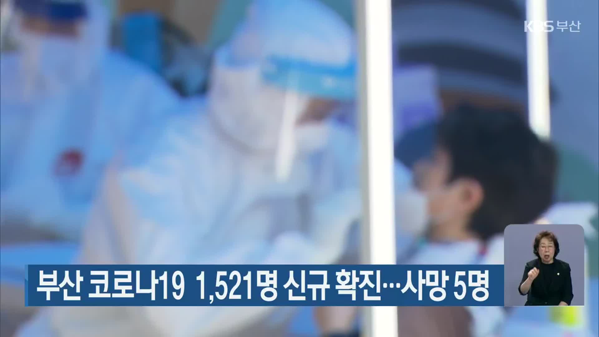 부산 코로나19 1,521명 신규 확진…사망 5명