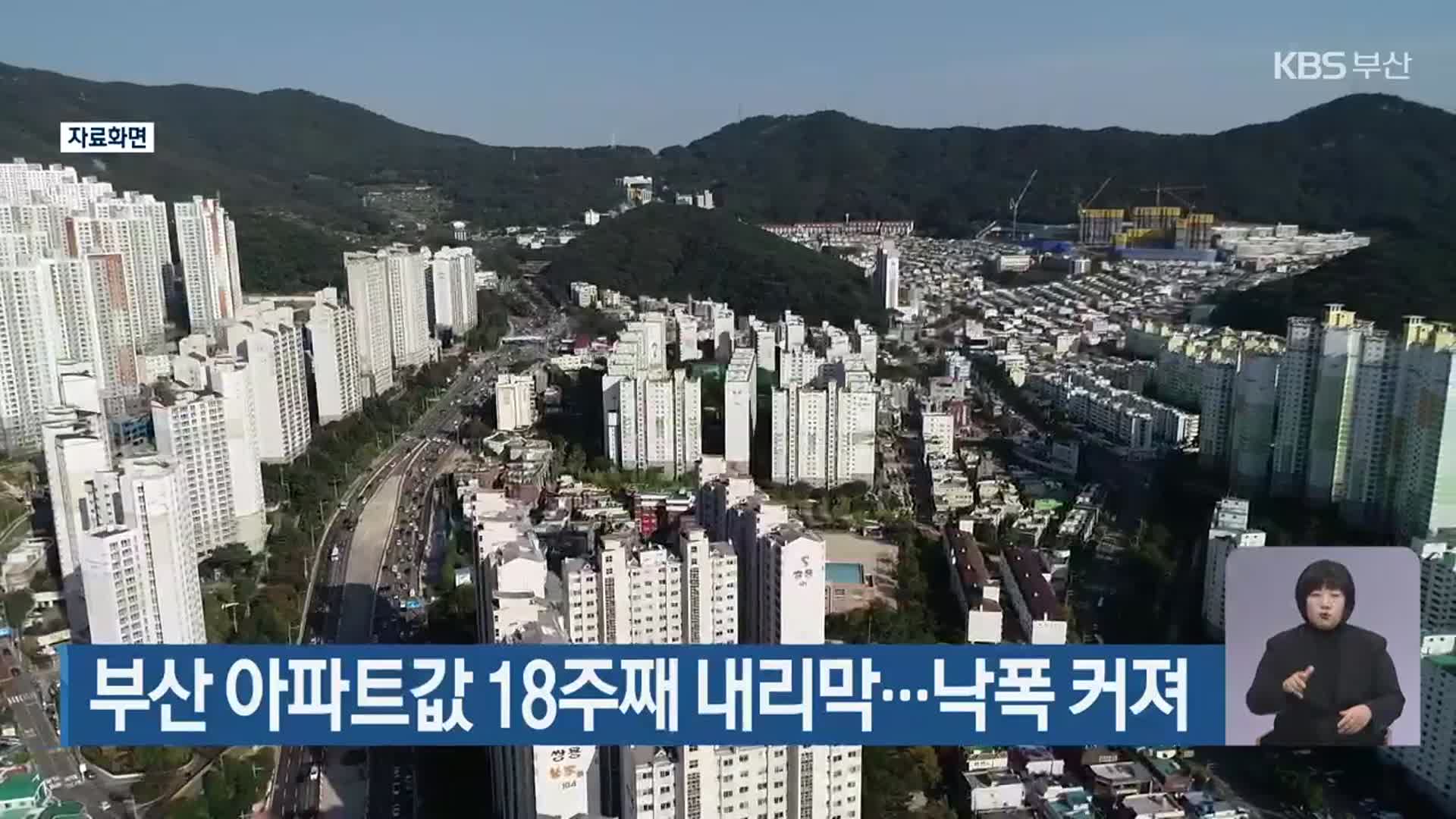 부산 아파트값 18주째 내리막…낙폭 커져