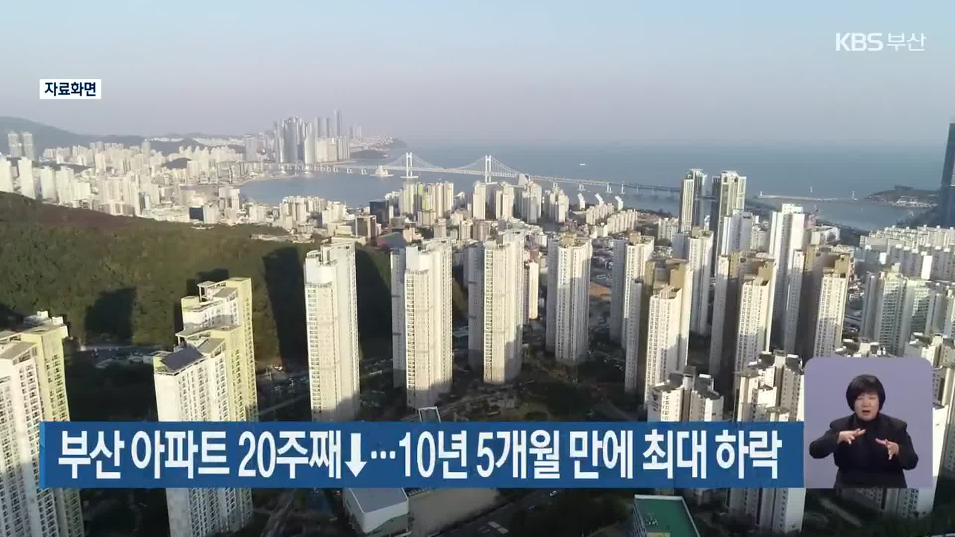 부산 아파트 20주째↓…10년 5개월 만에 최대 하락