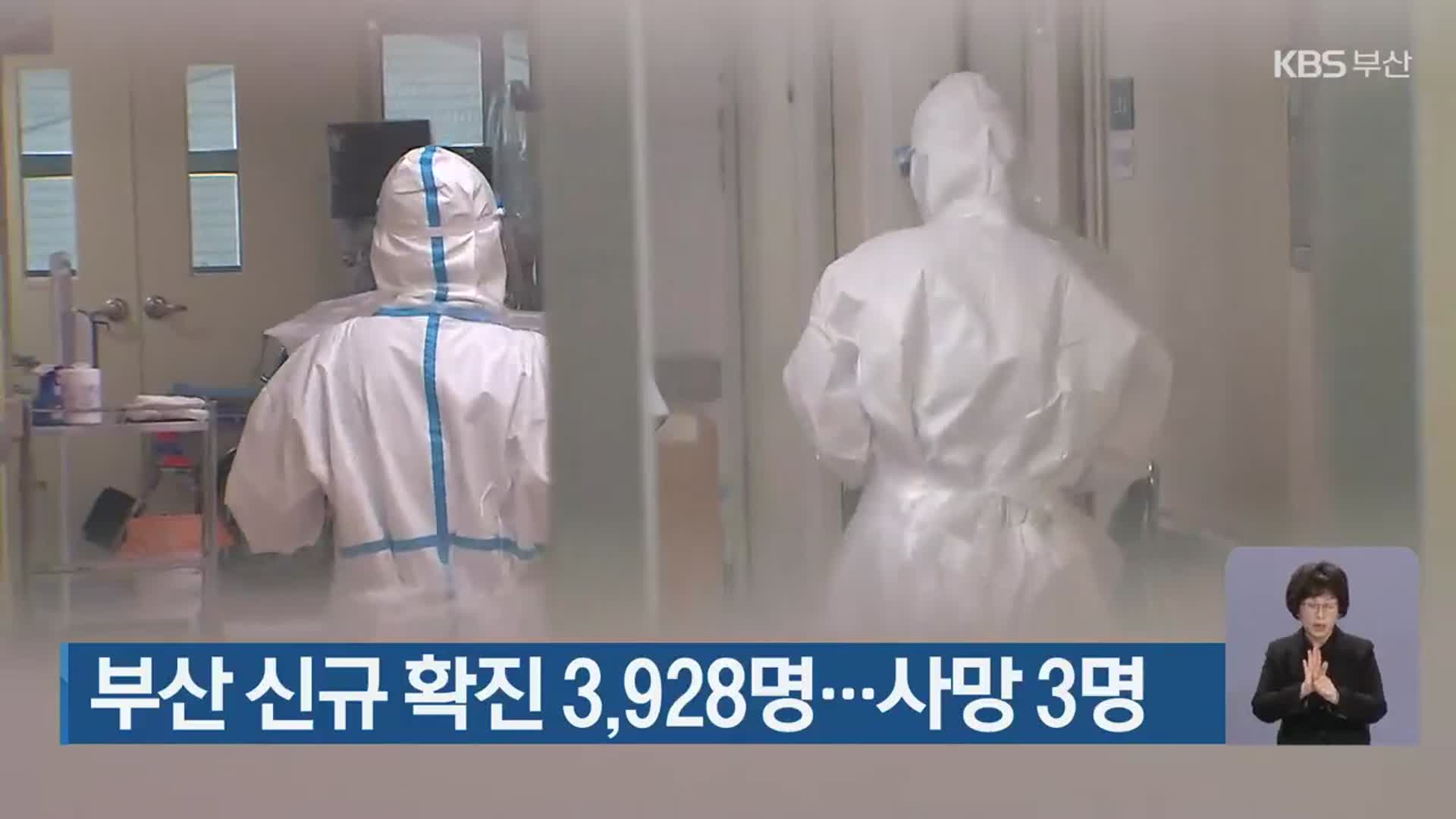 부산 신규 확진 3,928명…사망 3명