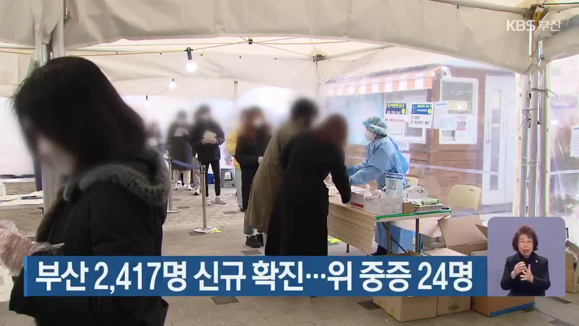 부산 2,417명 신규 확진…위 중증 24명