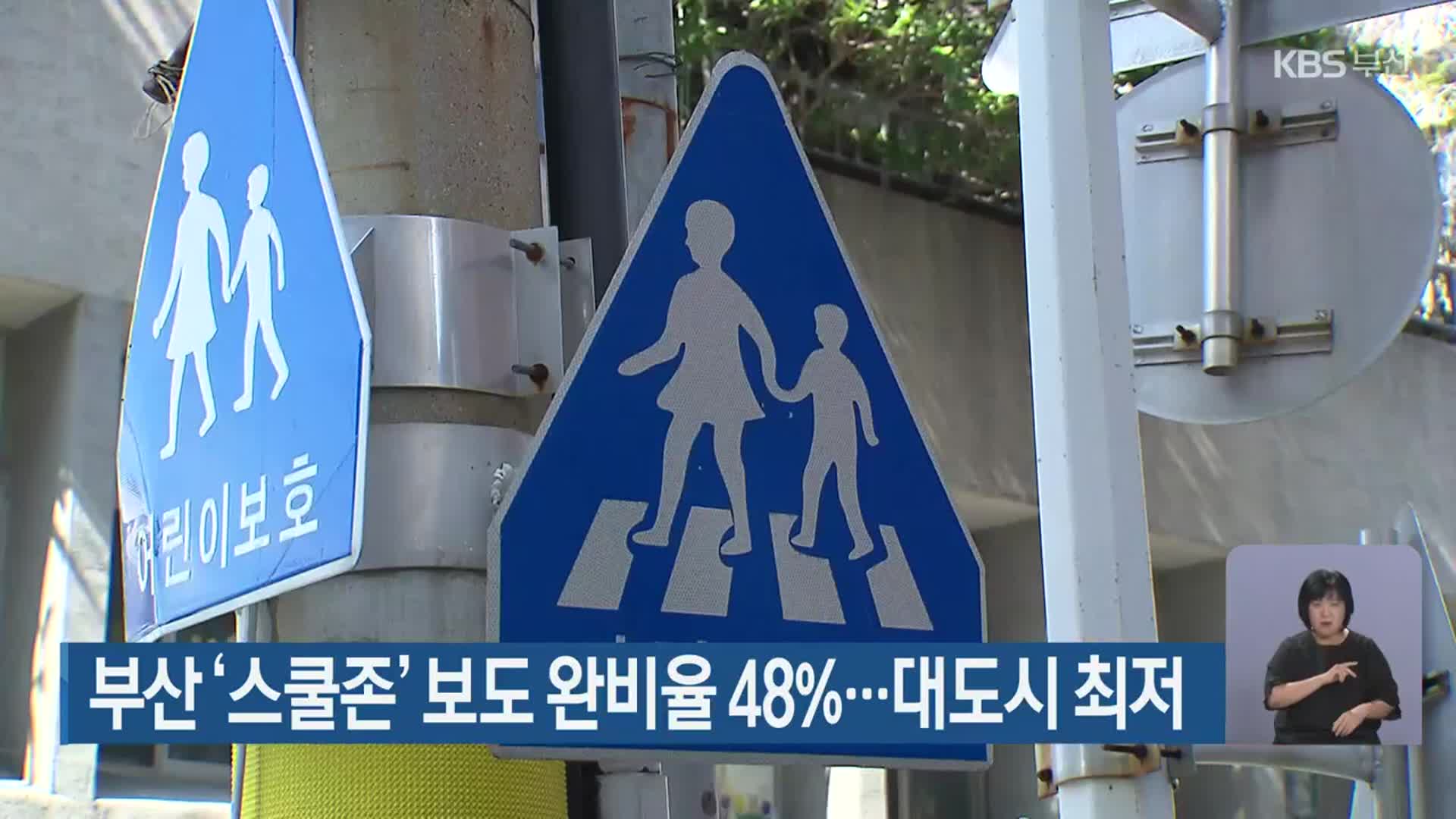 부산 ‘스쿨존’ 보도 완비율 48%…대도시 최저