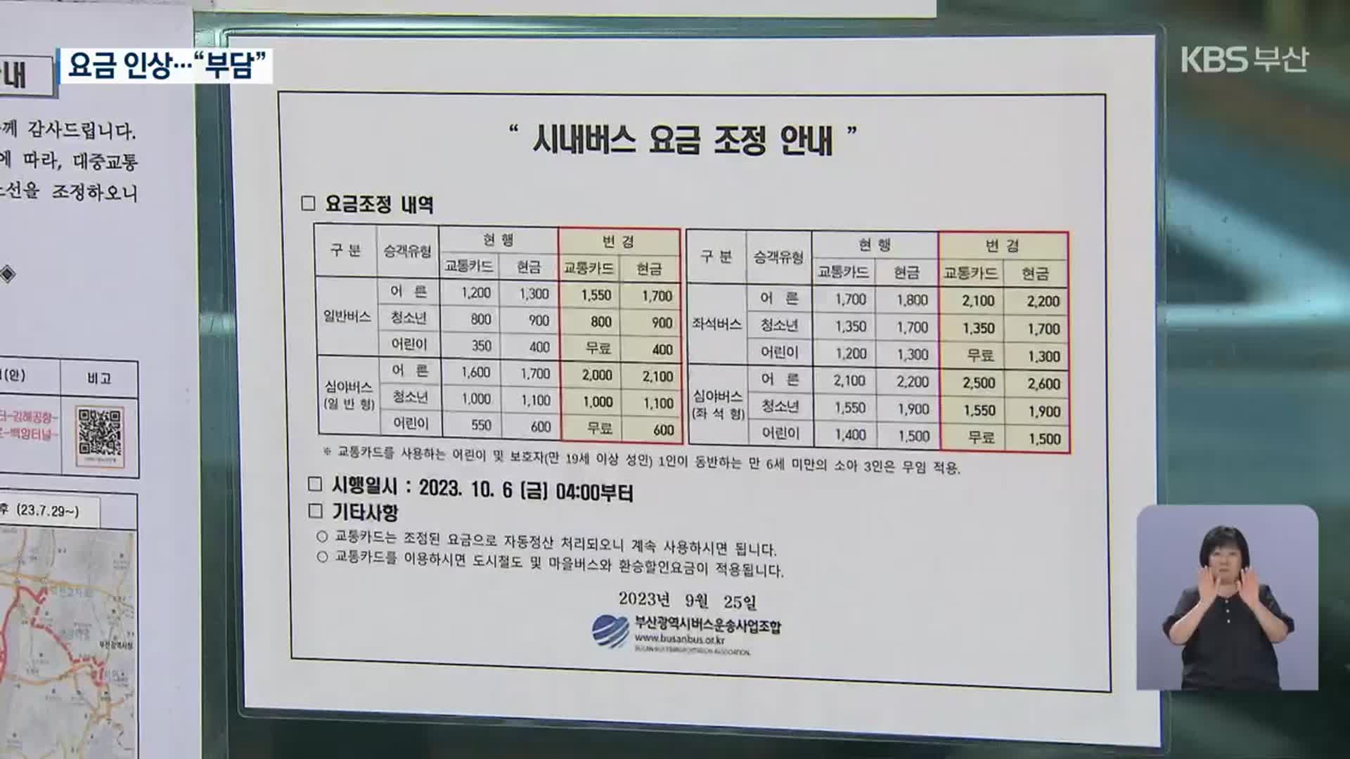 부산 대중교통 요금 일제히 인상…시민 반응은?