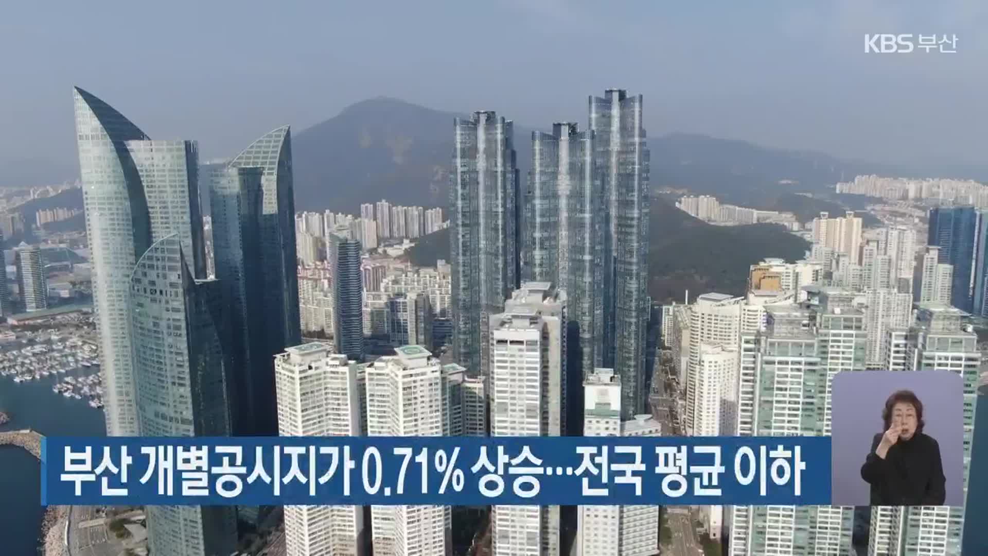 부산 개별공시지가 0.71% 상승…전국 평균 이하