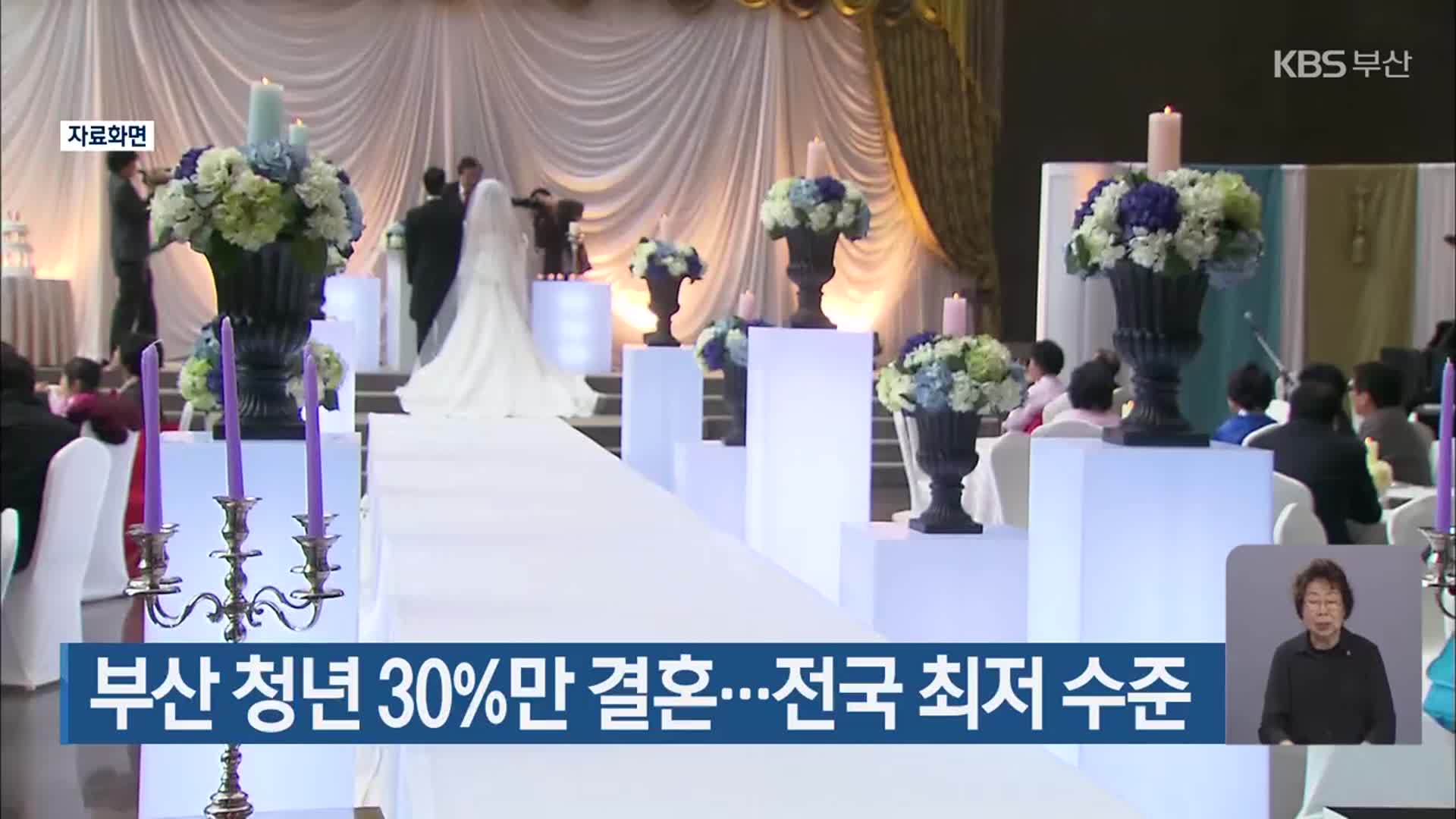 부산 청년 30%만 결혼…전국 최저 수준