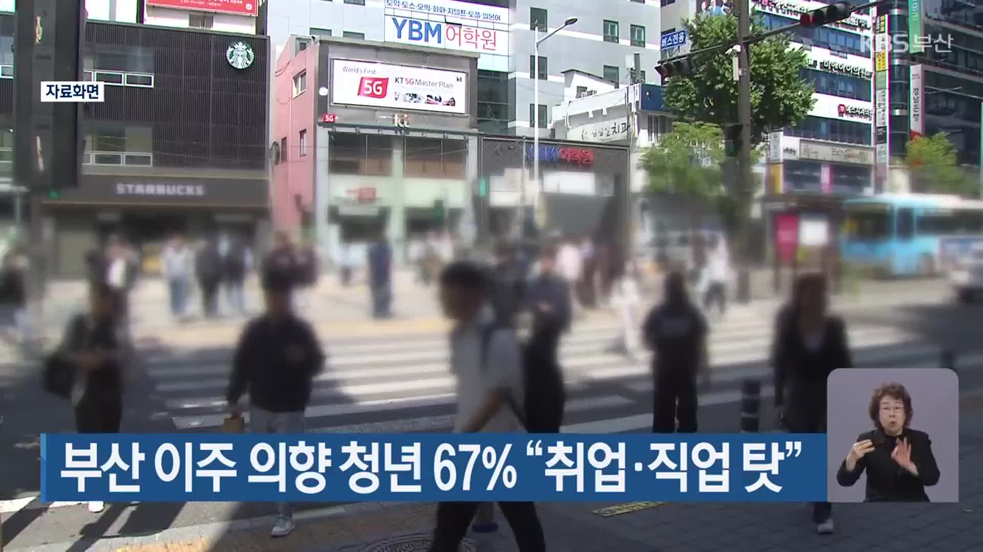 부산 이주 의향 청년 67% “취업·직업 탓”