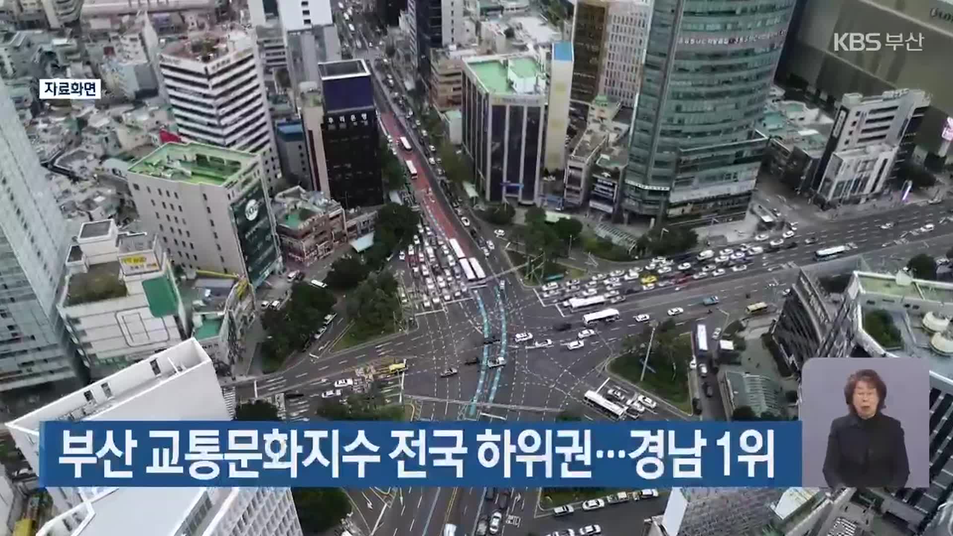 부산 교통문화지수 전국 하위권…경남 1위