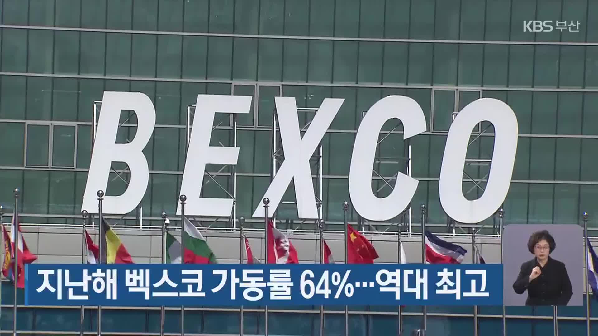 지난해 벡스코 가동률 64%…역대 최고