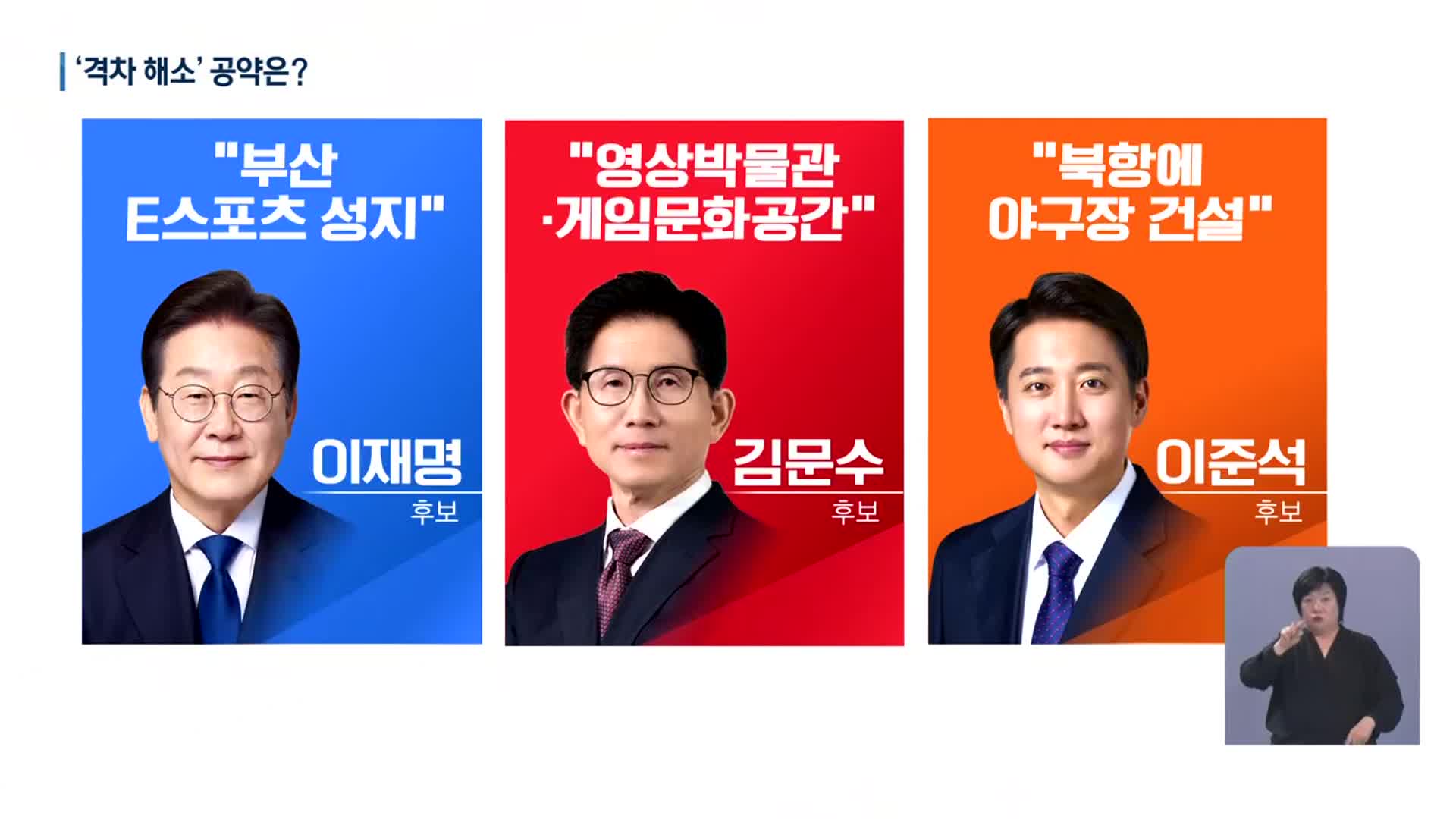 의료·문화·대학 ‘격차’ 해소 방안은?