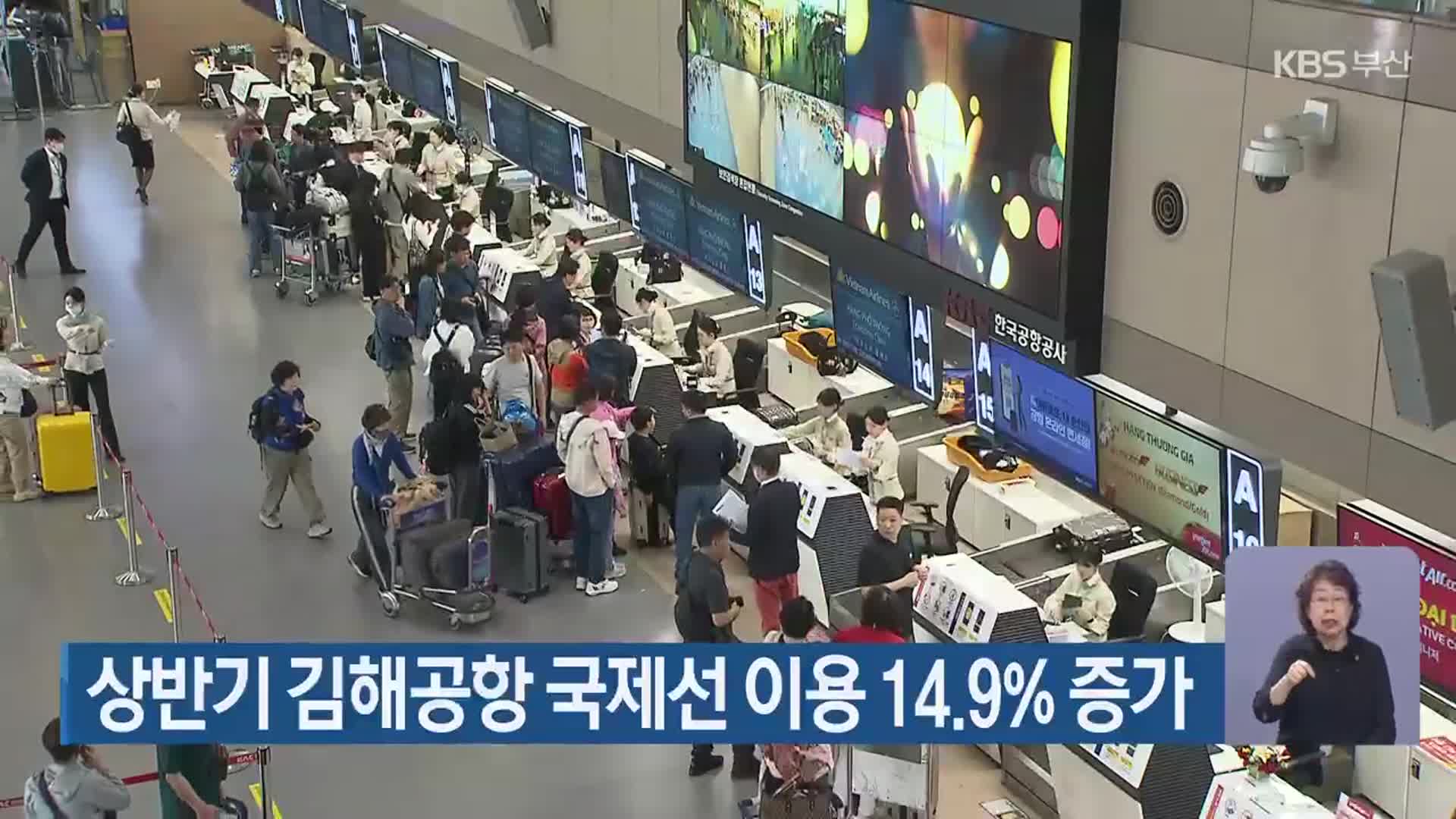 상반기 김해공항 국제선 이용 14.9% 증가