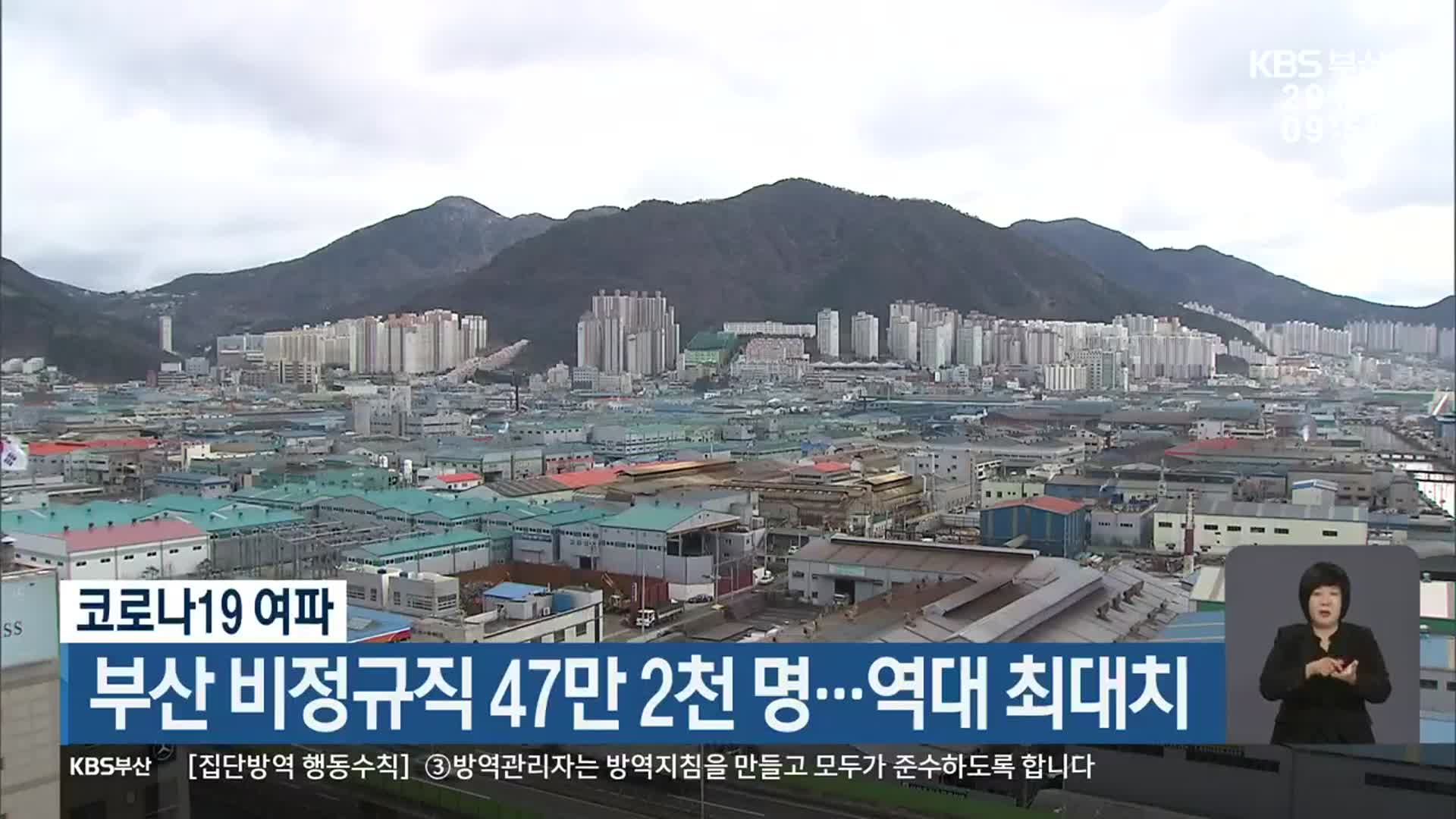 ‘코로나19 여파’ 부산 비정규직 47만 2천 명…역대 최대치