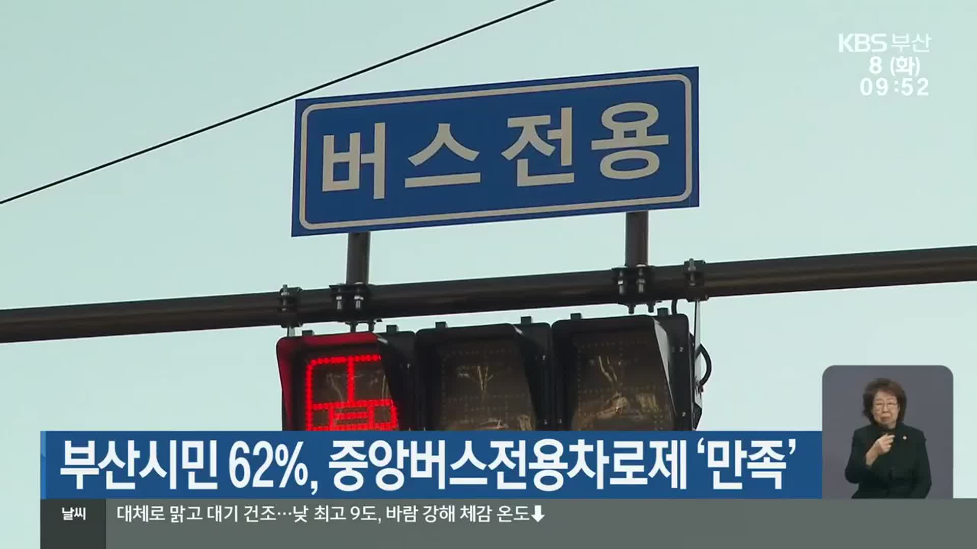 부산시민 62%, 중앙버스전용차로제 ‘만족’