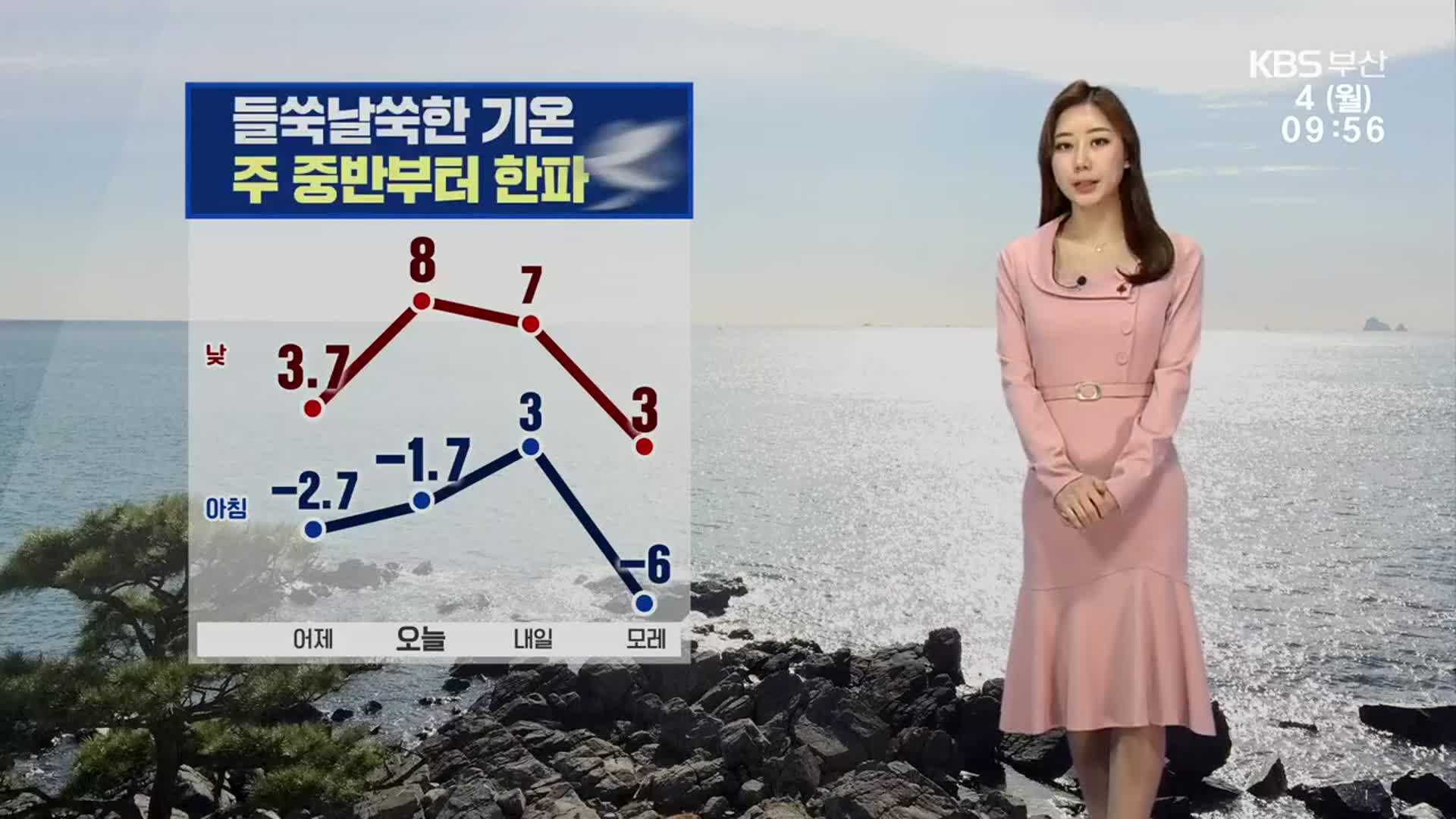 [날씨] 부산 오후부터 기온 뚝…‘신축년’ 소가 가진 상징