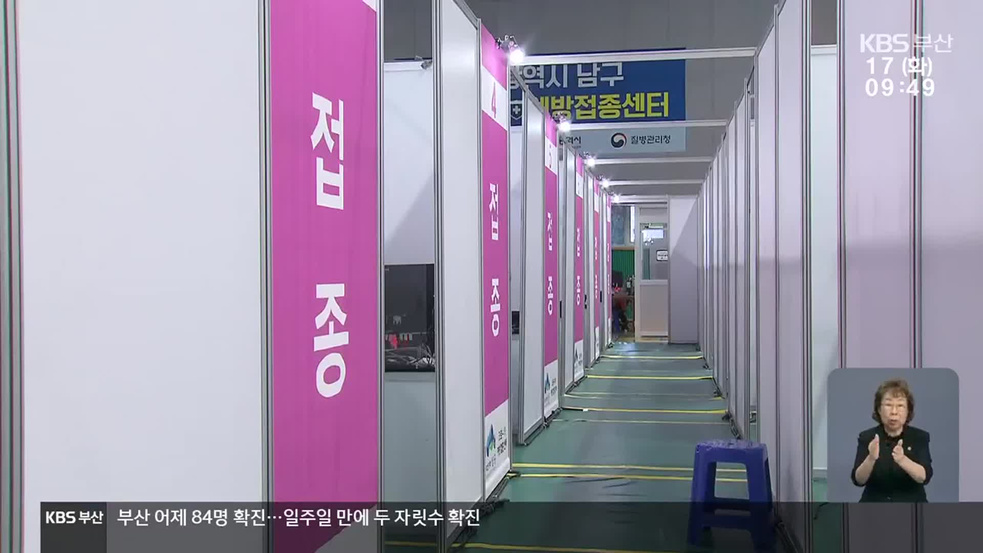 부산 연휴 영향 확산세 주춤…집단감염 우려 여전