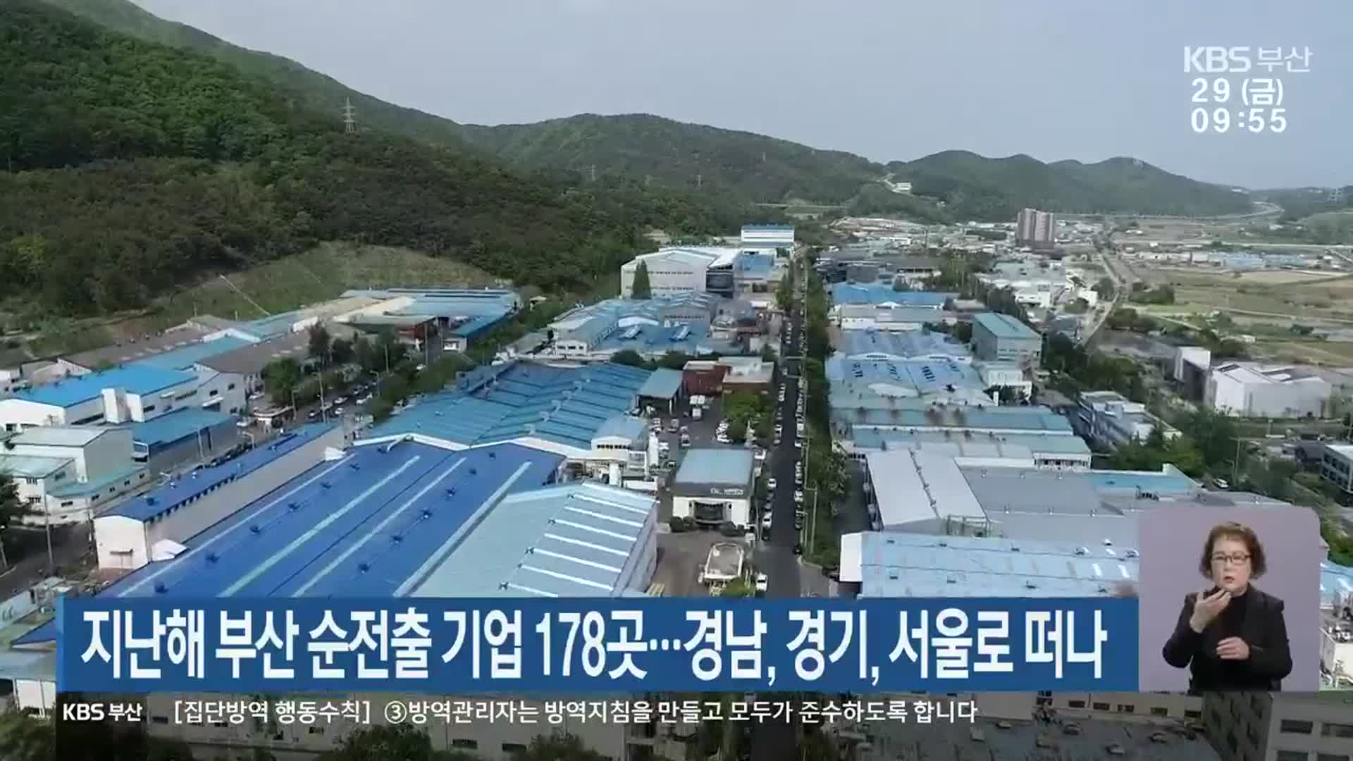 지난해 부산 순전출 기업 178곳…경남·경기·서울로 떠나